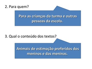 2. Para quem? 
Para as ccrriiaannççaass ddaa ttuurrmmaa ee oouuttrraass 
ppeessssooaass ddaa eessccoollaa.. 
3. Qual o conteúdo dos textos? 
AAnniimmaaiiss ddee eessttiimmaaççããoo pprreeffeerriiddooss ddooss 
mmeenniinnooss ee ddaass mmeenniinnaass.. 
 