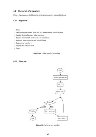4.2 Factorial of a Number
Write a C program to find factorial of the given number using while loop.
4.2.1 Algorithm
1 Start
2 Declare two variables: num and fact, where fact is initialized to 1.
3 Get the decimal integer value for num.
4 Repeat step 5 and 6 until num == 0 is satisfied.
5 Multiply num to the current value of fact.
6 Decrement num by 1.
7 Display the value of fact.
8 Stop.
Algorithm 19: Factorial of a number.
4.2.2 Flowchart
Figure 37: Factorial of a number.
45
 