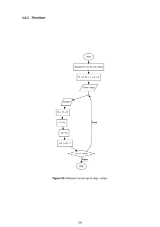 4.6.2 Flowchart
Figure 45: Fibonacci series up to step = steps.
56
 