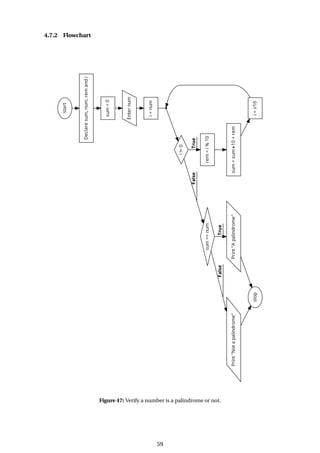 4.7.2 Flowchart
Figure 47: Verify a number is a palindrome or not.
59
 