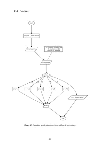 5.1.2 Flowchart
Figure 57: Calculator application to perform arithmetic operations.
73
 