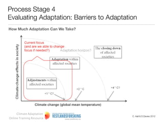 Evaluating adaptation strategies- Barriers to adaptation - Training for ...