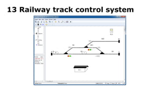 13 Railway track control system