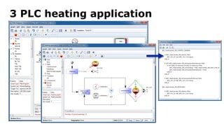 20 Examples On Domain Specific Modeling Languages Ppt 20 Examples On Domain Specific Modeling Languages Ppt