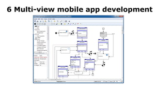 6 Multi-view mobile app development