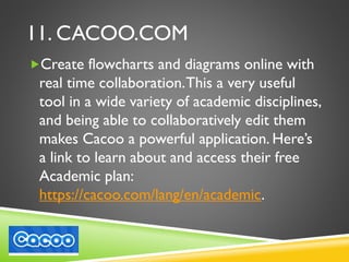 11. CACOO.COM
Create flowcharts and diagrams online with
real time collaboration.This a very useful
tool in a wide variety of academic disciplines,
and being able to collaboratively edit them
makes Cacoo a powerful application. Here’s
a link to learn about and access their free
Academic plan:
https://cacoo.com/lang/en/academic.
 