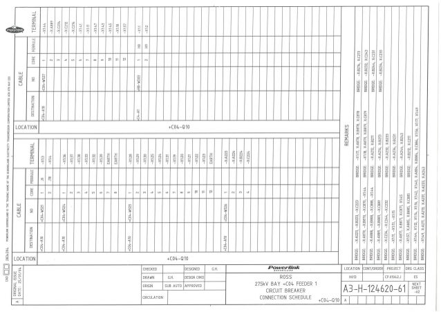 275kv Feeder Ross Substation Automation Project Powerlink 2