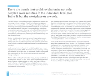 There are trends that could revolutionize not only
people’s work realities at the individual level (see
Table 3), but the workplace as a whole.
15
The Evolution of Work | The Changing Nature of the Global Workplace
The trend thought to have the most impact globally is the ability to use
technology anytime, anywhere. Though technology currently plays a
profound role in most people’s work at the global level, the ability to use
technology for learning on-demand will help people get the information
they need exactly when they need it without depending on a human-
centered training paradigm. A change such as this will have implications
for more people-centered HR departments, as they move away from
human training toward weaving in learning-on-demand technology into
their benefit offerings.
Another trend thought to have great personal impact is the constant
need to shift roles. Connecting to the need for stability, constantly
shifting work roles would be a big change from how many people work
today and have in the past, where roles remained the same from project
to project.
Lastly, working from anywhere in the world is thought to have a great
impact on people’s lives. While this trend is already happening, working
from anywhere will certainly shift the way people interact, communicate,
and collaborate to get work done. It also changes how people will
manage employees.
Related to this, but thought to have less impact, is using social media as
a collaboration platform for work. Social media usage is fairly pervasive
across the globe; however, people are unsure as to how it might be
useful in the realm of work. While social media platforms have evolved
to be more inclusive of work, workplaces struggle to develop an internal
business social media strategy.
Both employers and employees also tend to think that the trend toward
dissolving individual departments and a hierarchical structure will have
little impact on their work, possibly because they do not believe that this
trend will happen. There are signs that the hierarchical organization of
companies may disappear, due largely to technology connecting people
at all levels of an organization, as well as information increasingly being
shared with a broader audience and more junior audiences. In the
Asia-Pacific region, however, a move away from the hierarchical structure
may not take hold as quickly due to social and cultural norms. Countries
like India and China respect hierarchy and the resulting bureaucracy, so
a move away from these norms will take time.5
Survey results showed two other trends which respondents believed
would have little personal impact on them. One is the trend of allowing
employees to work on projects that are of personal interest to them.
Many companies are still very bottom-line driven and have yet to
cultivate employees’ needs for passion and personal-driven work. The
other trend is that of having employees perform all of their work from a
mobile device. Respondents in North America and Europe especially
believe this trend will have very little impact on their work because they
believe this is a bit further off in the future and not as likely to
materialize. Whereas, emerging economies in Asia Pacific and Latin
America have higher penetration for mobile devices than internet, and
thus believe that this trend will impact them a lot.
5
Huffington Post, 5 Trends Shaping the Future of Work, September 2014
 