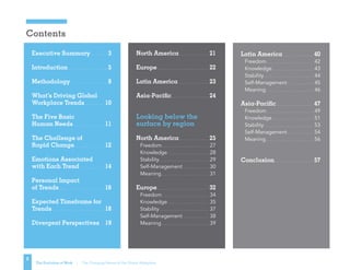 2
Contents
2
The Evolution of Work | The Changing Nature of the Global Workplace
Executive Summary.  .  .  .  .  .  .  .  . 3
Introduction.  .  .  .  .  .  .  .  .  .  .  .  .  .  .  .  .  .  .  . 5
Methodology.  .  .  .  .  .  .  .  .  .  .  .  .  .  .  .  .  .  . 8
What’s Driving Global
Workplace Trends.  .  .  .  .  .  .  .  .  .  . 10
The Five Basic
Human Needs .  .  .  .  .  .  .  .  .  .  .  .  .  .  .  . 11
The Challenge of
Rapid Change.  .  .  .  .  .  .  .  .  .  .  .  .  .  .  . 12
Emotions Associated
with Each Trend. .  .  .  .  .  .  .  .  .  .  .  . 14
Personal Impact
of Trends.  .  .  .  .  .  .  .  .  .  .  .  .  .  .  .  .  .  .  .  .  .  .  . 16
Expected Timeframe for
Trends .  .  .  .  .  .  .  .  .  .  .  .  .  .  .  .  .  .  .  .  .  .  .  .  .  . 18
Divergent Perspectives.  .  . 19
Regional Differences
North America.  .  .  .  .  .  .  .  .  .  .  .  .  .  .  . 21
Europe.  .  .  .  .  .  .  .  .  .  .  .  .  .  .  .  .  .  .  .  .  .  .  .  .  .  . 22
Latin America.  .  .  .  .  .  .  .  .  .  .  .  .  .  .  . 23
Asia-Pacific. .  .  .  .  .  .  .  .  .  .  .  .  .  .  .  .  .  .  . 24
Looking below the
surface by region
North America.  .  .  .  .  .  .  .  .  .  .  .  .  .  .  . 25
Freedom. .  .  .  .  .  .  .  .  .  .  .  .  .  .  .  .  .  .  .  .  .  .  .  . 27
Knowledge.  .  .  .  .  .  .  .  .  .  .  .  .  .  .  .  .  .  .  .  .  . 28
Stability.  .  .  .  .  .  .  .  .  .  .  .  .  .  .  .  .  .  .  .  .  .  .  .  .  . 29
Self-Management.  .  .  .  .  .  .  .  .  .  .  .  .  . 30
Meaning.  .  .  .  .  .  .  .  .  .  .  .  .  .  .  .  .  .  .  .  .  .  .  .  . 31
Europe.  .  .  .  .  .  .  .  .  .  .  .  .  .  .  .  .  .  .  .  .  .  .  .  .  .  . 32
Freedom. .  .  .  .  .  .  .  .  .  .  .  .  .  .  .  .  .  .  .  .  .  .  .  . 34
Knowledge.  .  .  .  .  .  .  .  .  .  .  .  .  .  .  .  .  .  .  .  .  . 35
Stability.  .  .  .  .  .  .  .  .  .  .  .  .  .  .  .  .  .  .  .  .  .  .  .  .  . 37
Self-Management.  .  .  .  .  .  .  .  .  .  .  .  .  . 38
Meaning.  .  .  .  .  .  .  .  .  .  .  .  .  .  .  .  .  .  .  .  .  .  .  .  . 39
Latin America.  .  .  .  .  .  .  .  .  .  .  .  .  .  .  . 40
Freedom. .  .  .  .  .  .  .  .  .  .  .  .  .  .  .  .  .  .  .  .  .  .  .  . 42
Knowledge.  .  .  .  .  .  .  .  .  .  .  .  .  .  .  .  .  .  .  .  .  . 43
Stability.  .  .  .  .  .  .  .  .  .  .  .  .  .  .  .  .  .  .  .  .  .  .  .  .  . 44
Self-Management.  .  .  .  .  .  .  .  .  .  .  .  .  . 45
Meaning.  .  .  .  .  .  .  .  .  .  .  .  .  .  .  .  .  .  .  .  .  .  .  .  . 46
Asia-Pacific. .  .  .  .  .  .  .  .  .  .  .  .  .  .  .  .  .  .  . 47
Freedom. .  .  .  .  .  .  .  .  .  .  .  .  .  .  .  .  .  .  .  .  .  .  .  . 49
Knowledge.  .  .  .  .  .  .  .  .  .  .  .  .  .  .  .  .  .  .  .  .  . 51
Stability.  .  .  .  .  .  .  .  .  .  .  .  .  .  .  .  .  .  .  .  .  .  .  .  .  . 53
Self-Management.  .  .  .  .  .  .  .  .  .  .  .  .  . 54
Meaning.  .  .  .  .  .  .  .  .  .  .  .  .  .  .  .  .  .  .  .  .  .  .  .  . 56
Conclusion. .  .  .  .  .  .  .  .  .  .  .  .  .  .  .  .  .  .  .  . 57
Executive Summary.  .  .  .  .  .  .  .  . 3
Introduction.  .  .  .  .  .  .  .  .  .  .  .  .  .  .  .  .  .  .  . 5
Methodology.  .  .  .  .  .  .  .  .  .  .  .  .  .  .  .  .  .  . 8
What’s Driving Global
Workplace Trends.  .  .  .  .  .  .  .  .  .  . 10
The Five Basic
Human Needs .  .  .  .  .  .  .  .  .  .  .  .  .  .  .  . 11
The Challenge of
Rapid Change.  .  .  .  .  .  .  .  .  .  .  .  .  .  .  . 12
Emotions Associated
with Each Trend. .  .  .  .  .  .  .  .  .  .  .  . 14
Personal Impact
of Trends.  .  .  .  .  .  .  .  .  .  .  .  .  .  .  .  .  .  .  .  .  .  .  . 16
Expected Timeframe for
Trends .  .  .  .  .  .  .  .  .  .  .  .  .  .  .  .  .  .  .  .  .  .  .  .  .  . 18
Divergent Perspectives.  .  . 19
Regional Differences
North America.  .  .  .  .  .  .  .  .  .  .  .  .  .  .  . 21
Europe.  .  .  .  .  .  .  .  .  .  .  .  .  .  .  .  .  .  .  .  .  .  .  .  .  .  . 22
Latin America.  .  .  .  .  .  .  .  .  .  .  .  .  .  .  . 23
Asia-Pacific. .  .  .  .  .  .  .  .  .  .  .  .  .  .  .  .  .  .  . 24
Looking below the
surface by region
North America.  .  .  .  .  .  .  .  .  .  .  .  .  .  .  . 25
Freedom. .  .  .  .  .  .  .  .  .  .  .  .  .  .  .  .  .  .  .  .  .  .  .  . 27
Knowledge.  .  .  .  .  .  .  .  .  .  .  .  .  .  .  .  .  .  .  .  .  . 28
Stability.  .  .  .  .  .  .  .  .  .  .  .  .  .  .  .  .  .  .  .  .  .  .  .  .  . 29
Self-Management.  .  .  .  .  .  .  .  .  .  .  .  .  . 30
Meaning.  .  .  .  .  .  .  .  .  .  .  .  .  .  .  .  .  .  .  .  .  .  .  .  . 31
Europe.  .  .  .  .  .  .  .  .  .  .  .  .  .  .  .  .  .  .  .  .  .  .  .  .  .  . 32
Freedom. .  .  .  .  .  .  .  .  .  .  .  .  .  .  .  .  .  .  .  .  .  .  .  . 34
Knowledge.  .  .  .  .  .  .  .  .  .  .  .  .  .  .  .  .  .  .  .  .  . 35
Stability.  .  .  .  .  .  .  .  .  .  .  .  .  .  .  .  .  .  .  .  .  .  .  .  .  . 37
Self-Management.  .  .  .  .  .  .  .  .  .  .  .  .  . 38
Meaning.  .  .  .  .  .  .  .  .  .  .  .  .  .  .  .  .  .  .  .  .  .  .  .  . 39
Latin America.  .  .  .  .  .  .  .  .  .  .  .  .  .  .  . 40
Freedom. .  .  .  .  .  .  .  .  .  .  .  .  .  .  .  .  .  .  .  .  .  .  .  . 42
Knowledge.  .  .  .  .  .  .  .  .  .  .  .  .  .  .  .  .  .  .  .  .  . 43
Stability.  .  .  .  .  .  .  .  .  .  .  .  .  .  .  .  .  .  .  .  .  .  .  .  .  . 44
Self-Management.  .  .  .  .  .  .  .  .  .  .  .  .  . 45
Meaning.  .  .  .  .  .  .  .  .  .  .  .  .  .  .  .  .  .  .  .  .  .  .  .  . 46
Asia-Pacific. .  .  .  .  .  .  .  .  .  .  .  .  .  .  .  .  .  .  . 47
Freedom. .  .  .  .  .  .  .  .  .  .  .  .  .  .  .  .  .  .  .  .  .  .  .  . 49
Knowledge.  .  .  .  .  .  .  .  .  .  .  .  .  .  .  .  .  .  .  .  .  . 51
Stability.  .  .  .  .  .  .  .  .  .  .  .  .  .  .  .  .  .  .  .  .  .  .  .  .  . 53
Self-Management.  .  .  .  .  .  .  .  .  .  .  .  .  . 54
Meaning.  .  .  .  .  .  .  .  .  .  .  .  .  .  .  .  .  .  .  .  .  .  .  .  . 56
Conclusion. .  .  .  .  .  .  .  .  .  .  .  .  .  .  .  .  .  .  .  . 57
 