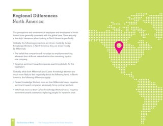 Regional Differences
North America
21
The Evolution of Work | The Changing Nature of the Global Workplace
The perceptions and sentiments of employers and employees in North
America are generally consistent with the global view. There are only
a few slight deviations when looking at North America specifically.
Globally, the following perceptions are driven mostly by Career
Knowledge Workers; in North America, they are driven mostly
by Millennials:
• The belief that companies will not adapt to employees working
wherever their skills are needed rather than remaining loyal to
one company
• Negative sentiment toward companies searching globally for the
best talent
Globally, while both Millennials and Career Knowledge Workers are
much more likely to feel negatively about the following items, in North
America, the following differences apply:
• Career Knowledge Workers more so than Millennials have a negative
sentiment toward companies exclusively hiring contract workers
• Millennials more so than Career Knowledge Workers have a negative
sentiment toward automation replacing people for repetitive work
 