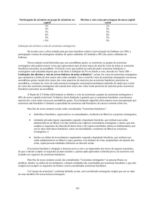 Partici pação do aci onista ou grupo de acionistas no           Direitos a voto como percentagem do nosso capi tal
                         capital                                                       social
                           1%                                                           1%
                           2%                                                           2%
                           3%                                                           3%
                           4%                                                           4%
                           5%                                                           5%
                        > 5%                                                            5%

Limitação dos direitos a voto de acionistas estrangeiros

         De acordo com o edital emitido pelo governo brasileiro relativo à privatização da Embraer em 1994, a
participação votante de estrangeiros titulares de ações ordinárias foi limitada a 40% das ações ordinárias da
Emb raer.

          Nosso estatuto social determina que, nas assembleias gerais, os acionistas ou grupos de acionistas
estrangeiros não podem exercer votos que representem mais de dois terços do total de votos de todos os acionistas
brasileiros presentes na assembleia. O total de votos que poderá ser exerc ido pelos acionistas brasileiros e
estrangeiros será calculado depois que se dê efeito à limitação de 5% no direito a voto, descrita no "Item 10B —
Li mitações dos direitos a voto de certos titul ares de ações ordi nári as", acima. Os votos de acionistas estrangeiros
que excederem o limite de dois terços não serão contados. Caso o total de votos de acionistas estrangeiros em nossas
assembleias gerais exceda dois terços dos votos passíveis de exercício por acionistas brasileiros presentes na
assembleia, o nú mero de votos de cada acionista estrangeiro será proporcionalmente reduzido de modo que o total
de votos dos acionistas estrangeiros não exceda dois terços dos votos totais passíveis de exercício pelos acionistas
brasileiros presentes na assembleia.

         A fração de 2/ 3 limita efetivamente os direitos a voto de acionistas e grupos de acionistas estrangeiros a
40% do nosso capital social total. O objetivo desta limitação é garantir que os acionistas brasileiros constituam a
maioria dos votos totais em nossas assemblé ias gerais. Essa limitação imped irá efetivamente nossa incorporação por
acionistas não brasileiros e limitará a capacidade de acionistas não brasileiros de exercer controle sobre nós.

         Para fins de nosso estatuto social, serão considerados "Acionistas brasileiros":

               Indivíduos brasileiros, sejam nativos ou naturalizados, residentes no Brasil ou em países estrangeiros;

               entidades privadas legais organizadas segundo a legislação brasileira, que tenham suas sedes
               administrativas no Brasil e (a) não tenham u ma empresa controladora estrangeira, a menos que esta
               cumpra os requisitos da cláusula (b) deste item, e (b ) sejam controladas, direta ou indiretamente, por
               um ou mais indiv íduos brasileiros, natos ou naturalizados, residentes no Brasil ou em países
               estrangeiros; e

               fundos ou clubes de investimentos organizados segundo a legislação brasileira, que tenham suas
               sedes administrativas no Brasil e cujos gerentes e/ou titulares de cotas, proprietários da maioria das
               cotas, sejam pessoas/entidades referentes ao descrito acima.

         O acionista brasileiro é obrigado a fornecer p rova a nós e ao depositário dos livros de registro acionários,
de que o mesmo cu mpre os requisitos já mencionados e, apenas após apresentar a referida prova, tal acionista será
incluído nos registros de acionistas brasileiros.

          Para fins de nosso estatuto social, são considerados "Acionistas estrangeiros" as pessoas físicas ou
jurídicas, fundos ou clubes de investimentos e demais entidades não constituídas por acionistas brasileiros e que não
comprovem cu mprir os requisitos de forma a serem considerados acionistas brasileiros.

         Um "grupo de acionistas", conforme definido acima, será considerado estrangeiro sempre que um ou mais
de seus membros for u m acionista estrangeiro.




                                                           107
 