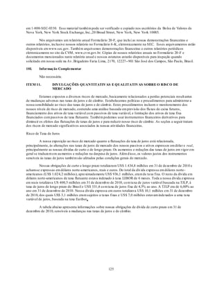 em 1-800-SEC-0330. Esse material também pode ser verificado e copiado nos escritórios da Bo lsa de Valores de
Nova York, New Yo rk Stock Exchange, Inc.,20 Broad Street, New Yo rk, New Yo rk 10005.

         Nós arquivamos um relatório anual Formu lário 20-F, que inclu i as nossas demonstrações financeiras e
outros relatórios, inclusive nossos relatório no Formu lário 6-K, eletronicamente na SEC. Esses arquivamentos estão
disponíveis em www.sec.gov. Também arquivamos demonstrações financeiras e outros relatórios periódicos
eletronicamente no site da CVM , www.cv m.gov.br. Cópias de nossos relatórios anuais no Formulário 20 -F e
documentos mencionados neste relatório anual e nossos estatutos estarão disponíveis para inspeção quando
solicitado em nossa sede na Av. Brigadeiro Faria Lima, 2170, 12227--901 São José dos Campos, São Pau lo, Brasil.

10I.     Informação Complementar

         Não necessária.

ITEM 11.          DIVULGAÇÕES QUANTITATIVAS E QUALITATIVAS SOBRE O RISCO DE
                  MERCADO

          Estamos expostos a diversos riscos de mercado, basicamente relacionados a perdas potenciais result antes
de mudanças adversas nas taxas de juros e de câmbio. Estabelecemos polít icas e procedimentos para administrar a
nossa sensibilidade ao risco das taxas de juros e de câmb io. Estes procedimentos incluem o monitoramento dos
nossos níveis de risco de mercado, contendo uma análise baseada em previsão dos flu xos de caixa futuros,
financiamento dos ativos de taxa variável co m passivos de taxa variável, e limitação dos ativos de taxa fixa
financiados com passivos de taxa flutuante. Também podemos usar instrumentos financeiros derivativos para
diminu ir os efeitos das flutuações de taxas de juros e para reduzir nosso risco de câmbio. As seções a seguir tratam
dos riscos de mercado significativos associados às nossas atividades financeiras.

Risco de Taxa de Juros

          A nossa exposição ao risco de mercado quanto a flutuações da taxa de juros está relacionada,
principalmente, às alterações nas taxas de juros de mercado dos nossos passivos e ativos expressos em dólar e real,
principalmente as nossas dívidas de curto e de longo prazo. Os au mentos e reduções das taxas de juros em vigor em
geral se traduzem em au mentos e reduções na despesa de juros. Além d isso, os valores justos dos instrumentos
sensíveis às taxas de juros também são afetados pelas condições gerais do mercado.

          Nossas obrigações de curto e longo prazo totalizaram US$ 1.434,8 milhões em 31 de dezembro de 2010 e
acham-se expressas em dólares norte-americanos, reais e euros. Do total da dív ida expressa em dólares norte-
americanos (US$ 1.024,2 milhões), apro ximadamente US$ 936,1 milhões, eram de taxa fixa. O resto da dívida em
dólares norte-americanos de taxa flutuante estava indexado à taxa LIBOR de 6 meses. Toda a nossa dívida expressa
em reais totalizava US 400,5 milhões em 31 de dezemb ro de 2010, co m taxa de juros variável baseada na TJLP, à
taxa de juros de longo prazo do Brasil e US$ 331,4 co m taxa de juros fixa de 4,5% ao ano. A TJLP era de 6,00% ao
ano em 31 de dezemb ro de 2010. Nossa dívida expressa em euros totalizava US$ 10,1 milhões em 31 de dezembro
de 2010, dos quais US$ 3,1 milhões eram sujeitos a taxas fixas e US$ 7,0 milhões estavam indexados a uma taxa
variável de juros, baseada na taxa Euribor.

       A tabela abaixo apresenta informações sobre nossas obrigações de dívida de curto prazo em 31 de
dezembro de 2010, sensíveis a mudanças nas taxas de juros e de câmbio.




                                                         125
 