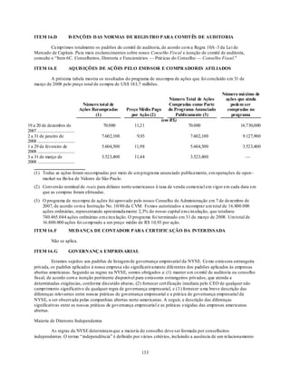 ITEM 16.D                     IS ENÇÕES DAS NORMAS DE REGIS TRO PARA COMIT ÊS DE AUDITORIA

              Cu mprimos totalmente os padrões do comitê de auditoria, de acordo co m a Regra 10A -3 da Lei de
     Mercado de Capitais. Para mais esclarecimentos sobre nosso Conselho Fiscal e isenção de comitê de auditoria,
     consulte o ―Item 6C. Conselheiros, Diretoria e Funcionários — Prát icas do Conselho — Conselho Fiscal."

     ITEM 16.E                     AQUIS IÇÕES DE AÇÕES PELO EMISSOR E COMPRADORES AFILIADOS

             A próxima tabela mostra os resultados do programa de reco mpra de ações que foi concluído em 31 de
     março de 2008 pelo preço total de co mpra de US$ 183,7 milhões.

                                                                                                                    Número máximo de
                                                                                            Número Total de Ações    ações que ainda
                                             Número total de                                Compradas como Parte        podem ser
                                            Ações Recompradas           Preço Médio Pago   do Programa Anunciado      compradas no
                                                   (1)                    por Ação (2)         Publicamente (3)         programa
                                                                                        (em R$)
19 a 20 de dezembro de                                      70.000          11,21                    70.000                16.730,000
2007 ....................................................
2 a 31 de janeiro de                                        7.602,100       9,93                     7.602,100              9.127,900
2008 ....................................................
1 a 29 de fevereiro de                                      5.604,500      11,98                     5.604,500              3.523,400
2008 ....................................................
3 a 31 de março de                                          3.523,400      11,44                     3.523,400               —
2008 ....................................................

     (1) Todas as ações foram reco mpradas por meio de u m p rograma anunciado publicamente, em operações de open -
         market na Bo lsa de Valores de São Pau lo.
     (2) Conversão nominal de reais para dólares norte-americanos à taxa de venda comercial em vigor em cada data em
         que as compras foram efetuadas.
     (3) O programa de reco mpra de ações foi aprovado pelo nosso Conselho de Administração em 7 de dezembro de
         2007, de acordo co m a Instrução No. 10/80 da CVM . Fo mos autorizados a recomprar u m total de 16.800.000
         ações ordinárias, representando aproximadamente 2,3% do nosso capital em circulação, que totalizou
         740.465.044 ações ordinárias em circu lação. O programa foi terminado em 31 de março de 2008. Um total de
         16.800.000 ações foi co mp rado a um preço médio de R$ 10,93 por ação.
     ITEM 16.F                     MUDANÇA DE CONTADOR PARA CERTIFICAÇÃO DA INTER ESSADA

                    Não se aplica.

     ITEM 16.G                     GOVERNANÇA EMPRES ARIAL

               Estamos sujeitos aos padrões de listagem de governança empresarial da NYSE. Co mo emissora estrangeira
     privada, os padrões aplicados à nossa empresa são significativamente diferentes dos padrões aplicados às empresas
     abertas americanas. Segundo as regras na NYSE, somos obrigados a: (1) manter u m co mitê de auditoria ou conselho
     fiscal, de acordo com a isenção pertinente disponível para emissores estrangeiros privados, que atenda a
     determinadas exigências, conforme discutido abaixo, (2) fornecer cert ificação imediata pelo CEO de qualquer não
     cumprimento significativo de qualquer regra de governança empresarial, e (3 ) fornecer u ma breve descrição das
     diferenças relevantes entre nossas práticas de governança empresarial e a prát ica de governança empresarial da
     NYSE, a ser observada pelas companhias abertas norte-americanas. A seguir, a descrição das diferenças
     significativas entre as nossas práticas de governança empresarial e as práticas exigidas das empresas americanas
     abertas.

     Maioria de Diretores Independentes

             As regras da NYSE determinam que a maioria do conselho deve ser formada por conselheiros
     independentes. O termo ―independência‖ é definido por vários critérios, incluindo a ausência de um relacionamento


                                                                               133
 