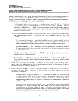 Em braer S.A.
(Anteriomente Embraer –
Empresa Brasileira de Aeronáutica S.A.)

Notas Explicativas às Demonstrações Financeiras Consolidadas
Em milhões de dólares norte-americanos, exceto quando mencionado



Embraer Spain Holding Co. SL - “ESH” - subsidiária integral, domiciliada na Espanha, tem como objetivo
coordenar os investimentos em subsidiárias no exterior, inclusive aquelas voltadas às atividades de
suporte à comercialização de aeronaves e gestão dos ativos prov enientes dessas operações. As atividades
da ESH são operacionalizadas por suas seguintes subsidiárias:

          Airholding SGPS, S.A. - domiciliada em Portugal, com participação da ESH de 7 0%. Possui
         como ativ idade preponderante à participação em 65% do capital votante da OGMA - Indústria
         Aeronáutica de Portugal S.A. (“OGMA”), uma companhia portuguesa de manutenção e produção
         aeronáutica, que tem como acionista também a Empresa Portuguesa de Defesa – EMPORDEF,
         com 35% do capital votante.

         ECC Investment Switzerland AG - domiciliada na Suíça, possui participação de 100% no capital
         das subsidiárias ECC Insurance & Financial Co. Ltd. – “ECC Insurance” e Embraer Finance Ltd.
         – “EFL”.

            ECC Insurance & Finance Co. - domiciliada nas Ilhas Cay man, é uma companhia cativa de
            seguros que tem por objetivo cobrir as garantias financeiras oferecidas aos clientes e/ou
            agentes financiadores envolv idos nas e struturas de v endas de aeronaves da Companhia.

            Embraer Finance Ltd. – “EFL” - domiciliada nas Ilhas Cay man, apóia os clientes na obtenção
            de financiamentos de terceiros assim como fornece suporte em algumas ativ idades de compra
            e v enda da Companhia.

        ECC Leasing Co. Ltd. - domiciliada na Irlanda, cujas atividades são arrendamento e
        comercialização de aeronaves usadas.

        Harbin Embraer Aircraft Industry Company Ltd. - “HEAI” - com sede na cidade de Harbin, na
        China, destina-se a fabricar aviões v isando atender às demandas do mercado de transporte aéreo
        da China.
    Embraer CAE Training Serv ices (UK) Ltd. - constituída em 2009, está domiciliada em Burges Hill –
    Reino Unido, com participação de 51 % no capital social, tem como objetivo prestar serv iço de
    treinamento de pilotos, mecânicos e tripulação.

    Embraer Portugal - SGPS S.A. - subsidiária integral constituída em 2008, está domiciliada em Év ora,
    Portugal, tem como objetivo coordenar os investimentos e atividades econômicas em suas
    subsidiárias naquele país.

            Embraer-Portugal Estruturas Metálicas S.A. - constituída em 2008, está domiciliada em
            Portugal, na cidade de Évora, tem como objeto social a fabricação, montagem, manutenção e
            comercialização de peças, componentes e conjuntos metálicos e a execução de outras
            ativ idades tecnológicas, industriais, comerciais e de serv iços relacionados à indústria de
            produtos metálicos.

            Embraer-Portugal Estruturas em Compósitos S.A. – constituída em 2008, está domiciliada
            em Portugal, na cidade de Évora, tem como objeto socia l a fabricação, montagem e
            comercialização de estruturas a partir de peças e conjuntos em materiais compostos e a
            ex ecução de outras atividades tecnológicas, industriais, comerciais e de serviços relacionados
            à indústria de produtos fabricados com materiais compostos e não metálicos.



                                                    151
 