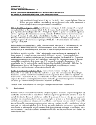 Em braer S.A.
      (Anteriomente Embraer –
      Empresa Brasileira de Aeronáutica S.A.)

      Notas Explicativas às Demonstrações Financeiras Consolidadas
      Em milhões de dólares norte-americanos, exceto quando mencionado



                  Embraer (China) Aircraft Technical Serv ices Co., Ltd – “ECA” – domiciliada na China, em
                  Beijing, tem como ativ idade a prestação de serv iços de suporte pós -venda, manutenção e
                  comercialização de peças e componentes a clientes na China.

      ECC do Brasil Cia. de Seguros – “ECC” - subsidiária com participação da Embraer de 99,99% no capital
      social, domiciliada no Rio de Janeiro, Estado do Rio de Janeiro, Brasil, constituída em 2004 e aprovada
      pela Superintendência de Seguros Privados - SUSEP, tem o objetivo de operar unicamente em seguros de
      crédito à exportação. Em 7 de dezembro de 2007 , o Conselho de Administração da Embraer aprovou a
      intenção de alienação da totalidade das ações da ECC do Brasil Cia de Seguros. Em 7 de abril de 200 9, a
      Embraer celebrou contrato de venda da totalidade das ações da ECC do Brasil Cia. de Seguros, com
      condição suspensiva de aprovação do negócio pela SUSEP. Em 1 9 de janeiro de 2011 foi concedida a
      aprovação pela SUSEP.

      Indústria Aeronáutica Neiva Ltda. - “Neiv a” – subsidiária com participação da Embraer de 99,99% no
      capital social, localizada em Botucatu, Estado de São Paulo, Brasil, atualmente está envolv ida na
      comercialização de aeronaves agrícolas, bem como de peças de reposição deste modelo de aeronave.

      Entidades de propósito específico - “EPEs” - a Companhia estrutura algumas de suas transações de
      financiamento de vendas de aeronaves por meio de EPEs, sobre as quais a Companhia não detém
      participação societária direta ou indiretamente. Mesmo não po ssuindo v ínculo societário, a Companhia
      detém o controle das operações ou participa de forma majoritária dos riscos e recompensas de algumas
      dessas EPEs, consolidando, desta forma, essas EPEs nas suas demonstrações financeiras. As EPEs
      consolidadas são: PM Limited, Refine Inc., RS Limited, River One Ltd., Port One Ltd. e Table Inc.. As
      EPEs nas quais a Embraer não figura como Controladora não são consolidadas, com base em
      fundamentos e análises técnicas realizadas pela Administração.

      Fundos de inv estimentos exclusivos - “FIE” - em consonância com suas estratégias de negócios, a
      Companhia possui fundos de investimentos exclusivos, os quais estão consolidados nas demonstrações
      financeiras. Os títulos e investimentos mobiliários mantidos por meio desses fundo s são registrados nas
      rubricas Caixa e equivalentes de caix a ou Instrumentos financeiros ativos, considerando os vencimentos
      originais dos títulos e as estratégias de investimento dos fundos, que prevêem a negociação desses títulos
      em prazos que caracterizam a liquidez imediata dos valores (Nota 7 e 8).

      Todas as contas intercompanias e as transações das empresas consolidadas são eliminadas.

(b)       Controladas


      Controladas são todas as entidades (inclusive EPEs) cujas políticas financeiras e operacionais podem se r
      conduzidas pela Companhia e normalmente ev idenciadas por uma participação acionária de mais da
      metade dos direitos de voto. A existência e o efeito de potenciais direitos de voto, que são atualmente
      ex ercíveis ou conv ersíveis, são levados em consideração ao avaliar se a Companhia controla outra
      entidade. As controladas são integralmente consolidadas a partir da data em que o controle é transferido
      para a Companhia e nas quais normalmente posui mais que a metada das ações com direito de voto. A
      ex istência e o efeito potenciqal de direito de voto que estão atualemtne exercív eis or convertidas são
      consideradas se a Companhia controla outra entidade. Controladas são totalmente consolidadas a partir
      da data na qual o controle é transferido para a Companhia. Ela s são desconsolidadas a partir da data em
      que o controle cessa.



                                                           152
 