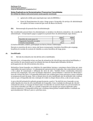 Em braer S.A.
      (Anteriomente Embraer –
      Empresa Brasileira de Aeronáutica S.A.)

      Notas Explicativas às Demonstrações Financeiras Consolidadas
      Em milhões de dólares norte-americanos, exceto quando mencionado

                    agência de crédito para exportação (por meio do BNDES); e

                    fonte de financiamentos de curto e longo prazo e fornecedor de serv iço s de administração
                    de capital e de banco comercial (por meio do Banco do Brasil).


      (b)     Remuneração do pessoal-chave da administração

      São considerados pessoal-chave da administração os membros da diretoria estatutária e do conselho de
      administração. Compensações pagas os pagáveis ao pessoal chave da administração segue abaixo :

                                                                                2010           2009
                    Benefício de curto prazo (i)                                 16.3           17 .0
                    Pagamento baseacdo em ações                                    1.9              -
                    Total da remuneração                                         1 8.2          17 .0
      (i) Inclui ordenados, salários, participação nos lucros, bônus e indenização.
      Durante os exercícios de 2010 e 2009, não houve remuneração v inculada a benefícios pós -emprego,
      benefícios de rescisão de contrato de trabalho ou outros benefícios de longo prazo.

16.   Imobilizado

      (i)     Rev isão da estimativa da v ida útil dos ativos imobilizados

      Durante 2010, a Companhia revisou sua base de estimativas de v ida útil para seus ativos imobilizados, o
      que resultou de uma maneira geral na redução das taxas de depreciação utilizadas, devido ao
      prolongamento da v ida útil econômica dos ativos.

      Estimativas foram baseadas em relatórios de especialistas internos e premissas chaves feitas por esses
      especialidas das quais incluem : i) o planejamento operacional da Companhia, ii)os antecedentes internos
      e iii) o plano de manutenção e utilizaç ão dos itens do ativo. Também foram considerados elementos
      ex ternos de comparação, tais como tecnologias disponíveis, recomendações e manuais dos fabricantes e
      tax as de v ivência dos bens. A Companhia determina v alor residual para certas aeronaves e peças i ncluídas
      no programa de pool de peças. Para os demais itens do ativo imobilizado não foi atribuído valor residual,
      uma vez que a Companhia não tem a intenção de vender ou dispor desses ativos, a não ser para sucata,

      A nov a vida útil estimada foi aplicada prospectivamente a partir 1 º de abril de 2010, baseando -se nos
      saldos líquidos dos itens do ativo imobilizado da Companhia. Como resultado da alteração da v ida útil
      estimada dos ativos, os encargos de depreciação reconhecidos no exercício findo em 31 de de zembro de
      2010 foram reduzidos em US$ 1 9.2, quando comparados com aqueles que seriam registrados pelos
      critérios anteriores. A Companhia estima que a mudança desta política contábil afetaria o resultado em
      aprox imadamente US$ 25.6 para os próx imos anos.




                                                            191
 