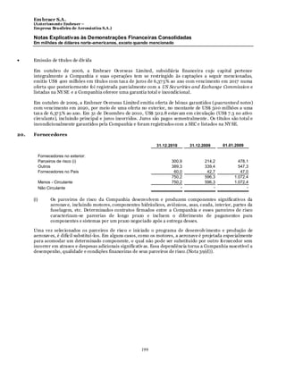 Em braer S.A.
      (Anteriomente Embraer –
      Empresa Brasileira de Aeronáutica S.A.)

      Notas Explicativas às Demonstrações Financeiras Consolidadas
      Em milhões de dólares norte-americanos, exceto quando mencionado



      Emissão de títulos de dív ida

      Em outubro de 2006, a Embraer Ov erseas Limited, subsidiária financeira cujo capital pertence
      integralmente a Companhia e suas operações tem se restringido às captações a seguir mencionadas,
      emitiu US$ 400 milhões em títulos com tax a de juros de 6,37 5% ao ano com vencimento em 2017 numa
      oferta que posteriormente foi registrada parcialmente com a US Securities and Exchange Commission e
      listadas na NY SE e a Companhia oferece uma garantia total e incondicional.

      Em outubro de 2009, a Embraer Ov erseas Limited emitiu oferta de bônus garantidos ( guaranteed notes)
      com vencimento em 2020, por meio de uma oferta no exterior, no montante de US$ 500 milhões a uma
      tax a de 6,37 5% ao ano. Em 31 de Dezembro de 2010, US$ 502.8 estav am em circulação (US$ 7 .3 no ativo
      circulante), incluindo principal e juros incorridos. Juros são pagos semestralmente . Os títulos são total e
      incondicionalmente garantidos pela Companhia e foram registrados com a SEC e listados na NY SE.

20.   Fornecedores

                                                                     31.12.2010      31.12.2009      01.01.2009

            Fornecedores no exterior:
            Parceiros de risco (i)                                          300,9           214,2            478,1
            Outros                                                          389,3           339,4            547,3
            Fornecedores no País                                             60,0            42,7             47,0
                                                                            750,2           596,3          1.072,4
            Menos - Circulante                                              750,2           596,3          1.072,4
            Não Circulante                                                      -               -                -

      (i)         Os parceiros de risco da Companhia desenvolvem e produzem componentes significativos da
                  aeronav e, incluindo motores, componentes hidráulicos, aviônicos, asas, cauda, interior, partes da
                  fuselagem, etc. Determinados contratos firmados entre a Companhia e esses parceiros de risco
                  caracterizam-se parcerias de longo prazo e incluem o diferimento de pagamentos para
                  componentes e sistemas por um prazo negociado após a entrega desses.

      Uma vez selecionados os parceiros de risco e iniciado o programa de desenvolv imento e produção de
      aeronav es, é difícil substituí-los. Em alguns casos, como os motores, a aeronave é projetada especialmente
      para acomodar um determinado componente, o qual não pode ser substituído por outro fornecedor sem
      incorrer em atrasos e despesas adicionais significativ as. Essa dependência torna a Companhia suscetível a
      desempenho, qualidade e condições financeiras de seus parceiros de risco.(Nota 39(d)).




                                                              199
 