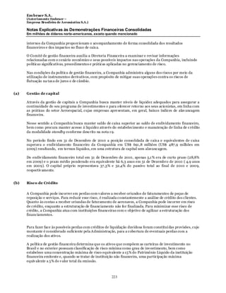 Em braer S.A.
      (Anteriomente Embraer –
      Empresa Brasileira de Aeronáutica S.A.)

      Notas Explicativas às Demonstrações Financeiras Consolidadas
      Em milhões de dólares norte-americanos, exceto quando mencionado

      internos da Companhia proporcionam o acompanhamento de forma consolidada dos resultados
      financeiros e dos impactos no fluxo de caix a.

      O Comitê de gestão financeira auxilia a Diretoria Financeira a examinar e revisar informações
      relacionadas com o cenário econômico e seus possíveis impactos nas operações da Companhia, incluindo
      políticas significativas, procedimentos e práticas aplicadas no gerenciamento de risco.

      Nas condições da política de gestão financeira, a Companhia administra alguns dos riscos por meio da
      utilização de instrumentos derivativos, com propósito de mitigar suas operações contra os riscos de
      flutuação na tax a de juros e de câmbio.


(a)   Gestão de capital

      Através da gestão de capitais a Companhia busca manter níveis de liquidez adequados para assegurar a
      continuidade do seu programa de investimentos e para oferecer retorno aos seus acionistas, em linha com
      as práticas do setor Aeroespacial, cujas empresas apre sentam, em geral, baixos índices de alav ancagem
      financeira.

      Nesse sentido a Companhia busca manter saldo de caixa superior ao saldo de endividamento financeiro,
      bem como procura manter acesso à liquidez através do estabelecimento e manutenção de linha de c rédito
      da modalidade standby conforme descrito na nota 1 9.

      No período findo em 31 de Dezembro de 2010 a posição consolidada de caix a e equivalentes de caixa
      superava o endividamento financeiro da Companhia em US$ 691 ,8 milhões (US$ 487 ,9 milhões em
      2009) resultando, em termos líquidos, em uma estrutura de capital sem alavancagem.

      Do endiv idamento financeiro total em 31 de Dezembro de 2010, apenas 5,1 % era de curto prazo (28,8%
      em 2009) e o prazo médio ponderado era equivalente há 6,3 anos em 31 de Dezembro de 2010 ( 4,9 anos
      em 2009). O capital próprio representava 37 ,3% e 32,4% do passivo total ao final de 2010 e 2009,
      respectiv amente.


(b)   Risco de Crédito

      A Companhia pode incorrer em perdas com v alores a receber oriundos de faturamentos de peças de
      reposição e serviços. Para reduzir esse risco, é realizada constantemente a análise de crédito dos clientes.
      Quanto às contas a receber oriundas de faturamento de aeronaves, a Companhia pode incorrer em risco
      de crédito, enquanto a estruturação de financiamento não for finalizada. Para minimizar esse risco de
      crédito, a Companhia atua com instituições financeiras com o objetivo de agilizar a estruturação dos
      financiamentos.


      Para fazer face às possíveis perdas com créditos de liquidação duvidosa foram constituí das provisões, cujo
      montante é considerado suficiente pela Administração, para a cobertura de eventuais perdas com a
      realização dos ativos.

      A política de gestão financeira determina que os ativos que compõem as carteiras de investimento no
      Brasil e no exterior possuam classificação de risco mínima como grau de inv estimento, bem como
      estabelece uma concentração máxima de risco equivalente a 15% do Patrimônio Líquido da instituição
      financeira emitente e, quando se tratar de instituição não financeira, uma participação máxima
      equiv alente a 5% do v alor total da emissão.



                                                           223
 