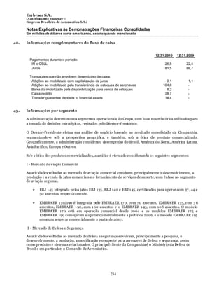 Em braer S.A.
      (Anteriomente Embraer –
      Empresa Brasileira de Aeronáutica S.A.)

      Notas Explicativas às Demonstrações Financeiras Consolidadas
      Em milhões de dólares norte-americanos, exceto quando mencionado

42.   Informações com plementares do fluxo de caix a


                                                                                     12.31.2010    12.31.2009
        Pagamentos durante o período:
         IR e CSLL                                                                         26,8          22,4
         Juros                                                                             81,5          86,7

        Transações que não envolvem desembolso de caixa:
         Adições ao imobilizado com capitalização de juros                                  0,1           1,1
         Adições ao imobilizado pela transferência de estoques de aeronaves               104,8           -
         Baixa do imobilizado pela disponibilização para venda de estoques                  8,2           -
         Caixa restrito                                                                    28,7           -
         Transfer guarantee deposits to financial assets                                   14,4           -


43.   Informações por segm ento

      A administração determinou os segmentos oper acionais do Grupo, com base nos relatórios utilizados para
      a tomada de decisões estratégicas, revisados pelo Diretor -Presidente.

      O Diretor-Presidente efetua sua análise do negócio baseado no resultado consolidado da Companhia,
      segmentando-o sob a perspectiva geográfica, e também, sob a ótica de produto comercializado.
      Geograficamente, a administração considera o desempenho do Brasil, América do Norte, América Latina,
      Ásia Pacífico, Europa e Outros.

      Sob a ótica dos produtos comercializados, a análise é efetuado considerando os seguintes segmentos:

      I - Mercado de v iação Comercial

      As ativ idades voltadas ao mercado de av iação comercial envolvem, principalmente o desenvolv imento, a
      produção e a venda de jatos comerciais e o fornecimento de serviços de suporte, com ênfase no segmento
      de av iação regional.

              ERJ 1 45 integrada pelos jatos ERJ 135, ERJ 140 e ERJ 1 45, certificados para operar com 37 , 44 e
              50 assentos, respectivamente.

              EMBRAER 17 0/190 é integrada pelo EMBRAER 17 0, com 7 0 assentos, EMBRAER 17 5, com 7 6
              assentos, EMBRAER 1 90, com 1 00 assentos e o EMBRAER 1 95, com 108 assentos. O modelo
              EMBRAER 17 0 está em operação comercial desde 2004 e os modelos EMBRAER 17 5 e
              EMBRAER 1 90 começaram a operar comercialmente a partir de 2006, e o modelo EMBRAER 1 95
              começou a operar comercialmente a partir de 2007 .

      II - Mercado de Defesa e Segurança

      As ativ idades voltadas ao mercado de defesa e segurança envolv em, principalmente a pesquisa, o
      desenvolvimento, a produção, a modificação e o suporte para aeronaves de defesa e segurança, assim
      como produtos e sistemas relacionados. O principal cliente da Companhia é o Ministério da Defesa do
      Brasil e em particular, o Comando da Aeronáutica.




                                                           234
 