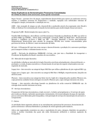 Em braer S.A.
(Anteriomente Embraer –
Empresa Brasileira de Aeronáutica S.A.)

Notas Explicativas às Demonstrações Financeiras Consolidadas
Em milhões de dólares norte-americanos, exceto quando mencionado

Super Tucano - aeronave leve de ataque, especialmente desenvolvida para operar em ambientes severos,
sujeitos a condições extremas de temperatura e umidade, equipada com sofisticados sistemas de
nav egação e ataque, treinamento e simulação em voo.

AMX - Jato avançado de ataque ao solo, desenvolv ido e produzido através da cooperação entre Bra sil e
Itália. A Embraer foi contratada pelo Comando da Aeronáutica para modernização dessas aeronaves.

Programa F-5BR - Modernização dos caças a jato F-5.

Família ISR (Intelligence, Surveillance and Reconaissance ) baseada na plataforma do ERJ 145 inclui os
modelos EMB 1 45 AEW&C - Alerta Aéreo Antecipado e Controle, EMB 145 Multi Intel - Sensoriamento
Remoto e Vigilância Ar-Terra e EMB 145 MP - Patrulha Marítima e Guerra Anti-submarino.
Originalmente desenvolvida para atender ao programa SIVAM, teve versões encomendadas pelos
governos da Grécia, do Méx ico e mais recentemente da Índia.

KC-390 - O Programa KC-390 tem como escopo o desenvolvimento e produção de 2 aeronaves protótipos
para transporte militar e reabastecimento em voo.

190PR – Derivada da plataforma EMBRAER 17 0/190, este jato tem a finalidade de transportar o
Presidente da República do Brasil e membros de sua comitiv a.

III - Mercado de Av iação Ex ecutiva

As ativ idades voltadas ao mercado de Av iação Ex ecutiva envolvem principalmente o desenvolv iment o, a
produção e a venda, de jatos executivos e o fornecimento de serv iços de suporte relacionados com esse
segmento de mercado.

Legacy 600 - Jato executivo na categoria Super Mid Size que utiliza a plataforma do jato regional ERJ 1 35.

Legacy 500 e Legacy 450– Jato executivo na categoria Mid Size e Midlight, respectivamente, lançados em
abril de 2008.

Phenom - Jatos executivos nas categorias Entry Lev el e Light Jet e integrada pelos modelos Phenom 100,
cujas primeiras unidades foram entregues em 2008 e Pheno m 300, cujas entregas iniciaram em 2009.

Lineage – Jato executivo ultra-large baseado na plataforma do av ião comercial EMBRAER 1 90. As
entregas deste modelo iniciaram em 2009.

IV - Serviços Aeronáuticos

O segmento de Serv iços Aeronáuticos, criado em 2007 , é relativo principalmente a: (i) serv iços de apoio
pós-venda aos clientes, incluindo manutenção e treinamento; (ii) comercialização de peças de reposição
para as aeronaves fabricadas pela Companhia; e (iii) prestação de serviços de manutenção de aeronaves e
componentes.

V - Outros

As ativ idades deste segmento referem-se ao arrendamento operacional de aeronaves, fornecimento de
partes estruturais e sistemas hidráulicos e produção de av iões agrícolas pulverizadores.

Ativos não segmentados consistem em caix a e equivalentes de caix a, estoques, depósitos em garantia e
contas a receber v inculadas das quais não estão diretamente atribuíveis a nenhum segmento da
Companhia.



                                                    235
 