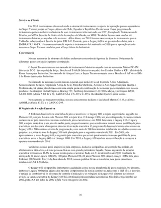 Serviço ao Cliente

         Em 2010, continuamos desenvolvendo o sistema de treinamento e suporte de operação para as operadoras
do Super Tucano, como as Forças Aéreas do Chile, Equador e República Do min icana. Esses programas de
treinamento podem incluir simuladores de voo, treinamento informatizado, ou CBT, Esta ção de Treinamento de
Missão, ou MPS e Estação de Coleta de In formações de Missão, ou MDS. Também fornecemos sessões de
treinamento básicas, avançadas e de instrutor. Além disso, em 2010 fornecemos serviços de treinamento para a
Tailândia, relacionados à família de jatos ERJ 145, Panamá, para o Legacy 600 e ao governo brasileiro para o
EM BRA ER 190-PR. Um novo contrato de suporte a treinamento foi assinado em 2010 para a operação de oito
aeronaves Super Tucano vendidas para a Força Aérea da Indonésia.

Concorrência

         Nossas aeronaves de sistemas de defesa enfrentam concorrência rigorosa de diversos fabricantes de
diferentes países em cada segmento de mercado.

         O Super Tucano concorre no mercado de treinamento básico/avançado com as aeronaves Pilatus PC-9M
(básico) e PC-21 (avançado) da Suíça, Beechcraft T-6A/B (básico/avançado) dos Estados Unidos e KT-1 (básico) da
Korea Aerospace Industries. No mercado de Ataque Leve, o Super Tucano co mpete com o Beechcraft AT -6 e o KO-
1 da Korea Aerospace Industries.

        No mercado de aeronaves com missão especial, que inclu i Aviso & Controle Aéreo Adiantado,
Sensoreamento Remoto, Vigilância Aérea de So lo, Patru lha Marítima, Aeronave Anti-Superfície para Guerra e
Multimissão, há várias plataformas co m u ma amp la gama de comb inação d e sensores que competem co m nossos
produtos: Bo mbardier Global Express, Boeing 737, Northrop Gru mman E-2C/D Hawkeye, Gulfstream G550,
SAAB 2000, A lenia ATR 42 e 72, EA DS CASA CN-235 e C-295 e Bo mbardier Dash 8, entre outras.

       No segmento de transporte militar, nossos concorrentes incluem o Lockheed Martin C-130, o A irbus
A400M, o A lenia C-27J e o CASA C-295.

O Neg ócio de Avi ação Executi va

         A Emb raer desenvolveu uma linha de jatos executivos: o Legacy 600, u m jato super médio, seguido do
Phenom 100, u m jato básico e do Phenom 300, u m jato leve. O Lineage 1000, u m jato ultragrande, fo i acrescentado
como o maior jato executivo em nossa carteira de jatos executivos e, em 2008, lançamos o Legacy 450 e Legacy
500, u m jato meio -leve e u m jato de méd io porte, respectivamente, que acreditamos tornará nosso portfólio de jatos
executivos um dos mais abrangentes do setor da aviação executiva. O programa de desenvolvimento das aeronaves
Legacy 450 e 500 continua dentro da programação, com mais de 560 funcionários totalment e envolvidos com esses
projetos, e o primeiro voo do Legacy 500 está planejado para o segundo semestre de 2011. Em 2009, nós
apresentamos o novo Legacy 650, u m grande jato executivo que estará posicionado em nosso portfólio de jatos
executivos entre o Legacy 600 e o Lineage 1000. Em 2010, o Legacy 650 recebeu sua certificação e co meçou a
operar em novembro de 2010.

          Vendemos nossos jatos executivos para empresas, inclusive companhias de controle fracionário, de
afretamento e táxi aéreo, além de pessoas físicas com grande patrimôn io líquido. Nosso segmento de aviação
executiva representou 21,3% de nossa receita para o exercício findo em 31 de dezemb ro de 2010, resultante da
entrega de 10 jatos Legacy 600/ 650, 100 jatos Phenom 100, 26 jatos Phenom 300, cinco Lineage 1000 e três jatos
Emb raer 190 Shuttle. Em 31 de dezembro de 2010, nossos pedidos firmes em carteira para jatos executivos
totalizaram US$ 4,7 b ilhões.

         O Legacy 600 co mpartilha importantes qualidades com a nossa plataforma de jatos regionais. No entan to,
embora o Legacy 600 tenha alguns dos mesmos co mponentes de nossas aeronaves, tais como o ERJ 135, o interior,
o tanque de combustível, os sistemas de controle e indicação e os winglets do Legacy 600 diferem dos nossos
aviões. A versão executiva do Legacy 600 fo i cert ificada pela autoridade aeronáutica brasileira em dezembro de
2001, pela JAA em julho de 2002 e pela FAA em agosto de 2002.




                                                          35
 