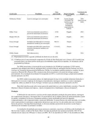 Área                               Vencimento do
Localização                               Finalidade                   aproximada       Próprio/alugado         aluguel
                                                                                           Embraer

M elbourne, Flórida         Local de montagem (em construção)           181.000         Terreno alugado.           2038
                                                                                         Os prédios são       (renovável até
                                                                                         benfeitorias em          2058)
                                                                                          propriedade
                                                                                          arrendada de
                                                                                         propriedade da
                                                                                            Embraer

Dallas, Texas               Centro de treinamento para pilotos e         8.564              Alugado               2022
                            pessoal de manutenção de aeronaves

Burgess Hill, UK            Centro de treinamento para pilotos e         8.500              Alugado               2022
                            pessoal de manutenção de aeronaves

Évora, Portugal             Instalação para fabricação de estruturas    964.511             Próprio                —
                            aeronáuticas metálicas (em construção)

Évora, Portugal             Instalação para fabricação composta de      1.519.832           Próprio                —
                            estruturas aeronáuticas metálicas (em
                            construção)

Dublin, Irlanda             Sede administrativa                           220               Alugado               2016

   (1) Propriedade de terreno segundo certificado de direito de uso da terra.
   (2) A Emb raer possui uma autorização temporária do Estado de São Paulo para usar o terreno e deve receber u ma
       concessão para o uso desse terreno assim que as formalidades legais forem cu mpridas. As instalações são de
       propriedade da Emb raer.

             Em 2008, anunciamos a construção de novas instalações de 150.000 pés quadrados (13.935 metros
   quadrados) que abrigará uma linha de montagem final, a p rimeira linha de montagem final da Emb raer nos EUA,
   com base no Aeroporto Internacional de Melbourne, Flórida. As instalações poderão produzir os modelos de jatos
   executivos Phenom 100 e Pheno m 300, e incluem u ma oficina de pintura e u m centro de entrega e projeto
   personalizado. Essa instalação de produção foi inaugurada em 2011 e o centro de entrega e projeto personalizado
   iniciará operações em 2011.

            Em 2008, também anunciamos planos de implementação de duas novas unidades industriais dedicadas à
   fabricação de estruturas complexas de fuselagem, u ma dedicada a montagens metálicas e a outra a montagens
   compostas, ambas na cidade de Évora, Portugal. Estima-se que as unidades iniciarão operações em 2012.

            Para obter u ma discussão sobre nossos gastos de capital relat ivos a ativo imobilizado, consult e o "Item 4A.
   Histórico e Desenvolvimento da Empresa – Gastos de Capital (At ivo Imobilizado e Desenvolvimento)".

   Produção

             A fabricação de u ma aeronave consiste em três etapas principais: produção das partes básicas, montagem
   dos componentes principais e montagem final. As peças básicas são as chapas e placas de metal (produzidas a partir
   de mo ldes, estiramento ou diversos tratamentos químicos), peças produzidas por meio de máquinas
   computadorizadas e não computadorizadas e peças pré-fabricadas. As peças básicas são então montadas, ou casadas,
   entre si para produzir os principais componentes da aeronave que, por sua vez, são unidos para criar a estrutura
   básica da aeronave. Na etapa final da produção, os diversos sistemas operacionais da aeronave (como fiação e
   eletrônica) são instalados na estrutura e testados.

            As instalações de produção para nossas aeronaves comerciais, executivas e de defesa estão localizadas em
   São José dos Campos, estado de São Paulo, Brasil. O tempo de produção das aeronaves da família E RJ 145 foi
   reduzido de oito meses em 1996 para 3,1 meses em 2004. De 31 de dezemb ro de 1999 a 31 de dezembro de 2000,

                                                                48
 