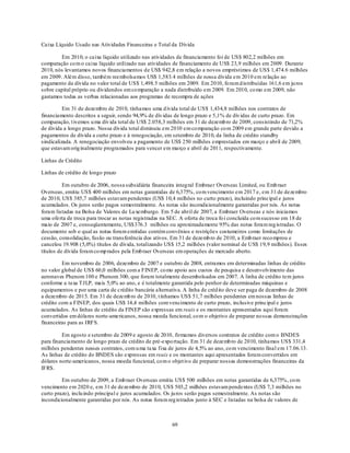 Caixa Líquido Usado nas Atividades Financeiras e Total da Dívida

        Em 2010, o caixa líquido utilizado nas atividades de financiamento foi de US$ 802,2 milhões em
comparação co m o caixa líquido utilizado nas atividades de financiamento de US$ 23,9 milhões em 2009. Durante
2010, nós levantamos novos financiamentos de US$ 942,8 em relação a novos empréstimos de US$ 1,474.6 milhões
em 2009. Além disso, também reembolsamos US$ 1,583.4 milhões de nossa dívida em 2010 em relação ao
pagamento da dívida no valor total de US$ 1,498.5 milhões em 2009. Em 2010, fo ram d istribuídas 161,6 em ju ros
sobre capital próprio ou dividendos em co mparação a nada distribuído em 2009. Em 2010, co mo em 2009, não
gastamos todas as verbas relacionadas aos programas de recompra de ações

          Em 31 de dezembro de 2010, tínhamos uma d ívida total de US$ 1,434,8 milhões nos contratos de
financiamento descritos a seguir, sendo 94,9% de dív idas de longo prazo e 5,1% de dív idas de curto prazo. Em
comparação, t ivemos u ma dív ida total de US$ 2.058,3 milhões em 31 de dezemb ro de 2009, consistindo de 71,2%
de dívida a longo prazo. Nossa dívida total diminuiu em 2010 em co mparação co m 2009 em grande parte devido a
pagamentos de dívida a curto prazo e à renegociação, em setembro de 2010, da linha de crédito standby
sindicalizada. A renegociação envolveu a pagamento de US$ 250 milhões emprestados em março e abril de 2009,
que estavam orig inalmente programados para vencer em março e abril de 2011, respectivamente.

Linhas de Crédito

Linhas de crédito de longo prazo

          Em outubro de 2006, nossa subsidiária financeira integral Embraer Overseas Limited, ou Emb raer
Overseas, emitiu US$ 400 milhões em notas garantidas de 6,375%, co m vencimento em 2017 e, em 31 de dezembro
de 2010, US$ 385,7 milhões estavam pendentes (US$ 10,4 milhões no curto prazo), incluindo principal e juros
acumulados. Os juros serão pagos semestralmente. As notas são incondicionalmente garantidas por nós. As notas
foram listadas na Bolsa de Valores de Lu xemburgo. Em 5 de abril de 2007, a Embraer Overseas e nós iniciamos
uma oferta de troca para trocar as notas registradas na SEC. A oferta de troca fo i concluída co m sucesso em 18 de
maio de 2007 e, conseqüentemente, US$376.3 milhões ou aproximadamente 95% das notas foram reg istradas. O
documento sob o qual as notas foram emitidas contém convênios e restrições costumeiros como limitações de
cessão, consolidação, fusão ou transferência dos ativos. Em 31 de dezemb ro de 2010, a Emb raer reco mprou e
cancelou 19.908 (5,0%) títulos de dívida, totalizando US$ 15,2 milhões (valor nominal de US$ 19,9 milhões). Esses
títulos de dívida foram co mp rados pela Emb raer Overseas em operações de mercado aberto.

         Em novembro de 2006, dezembro de 2007 e outubro de 2008, entramos em determinadas linhas de crédito
no valor global de US$ 60,0 milhões com a FINEP, co mo apoio aos custos de pesquisa e desenvolvimento das
aeronaves Phenom 100 e Phenom 300, que foram totalmente desembolsados em 2007. A linha de crédito tem juros
conforme a taxa TJLP, mais 5,0% ao ano, e é totalmente garantida pelo penhor de determinadas máquinas e
equipamentos e por uma carta de crédito bancária alternativa. A linha de créd ito deve ser paga de dezembro de 2008
a dezembro de 2015. Em 31 de dezemb ro de 2010, t ínhamos US$ 51,7 milhões pendentes em nossas linhas de
crédito com a FINEP, dos quais US$ 14,4 milhões com vencimento de curto prazo, inclusive principal e juros
acumulados. As linhas de crédito da FINEP são expressas em reais e os montantes apresentados aqui foram
convertidos em dólares norte-americanos, nossa moeda funcional, co m o objetivo de preparar no ssas demonstrações
financeiras para as IRFS.

         Em agosto e setembro de 2009 e agosto de 2010, firmamos diversos contratos de crédito com o BNDES
para financiamento de longo prazo de crédito de pré-expo rtação. Em 31 de dezemb ro de 2010, tínhamos US$ 331,4
milhões pendentes nesses contratos, com u ma taxa fixa de juros de 4,5% ao ano, co m vencimento final em 17.06.13.
As linhas de crédito do BNDES são expressas em reais e os montantes aqui apresentados foram convertidos em
dólares norte-americanos, nossa moeda funcional, co m o objet ivo de preparar nossas demonstrações financeiras da
IFRS.

         Em outubro de 2009, a Emb raer Overseas emitiu US$ 500 milhões em notas garantidas de 6,375%, co m
vencimento em 2020 e, em 31 de dezembro de 2010, US$ 503,2 milhões estavam pende ntes (US$ 7,3 milhões no
curto prazo), inclu indo principal e juros acumulados. Os ju ros serão pagos semestralmente. As notas são
incondicionalmente garantidas por nós. As notas foram reg istrados junto à SEC e listadas na bolsa de valores de



                                                        69
 