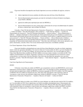 O governo brasileiro desempenha uma função importante em nossas atividades de negócios, inclusive
como:

               cliente importante de nossos produtos de defesa (por meio da Força Aérea Brasileira);

               fonte de financiamento para pesquisa, por meio de instituições de desenvolvimento tecnológico,
               como FINEP e BNDES;

               agência de crédito para exportação (por meio do BNDES); e

               fonte de financiamentos de curto e longo prazo e fornecedor de serviços de administração de capital e
               de banco comercial (por meio do Banco do Brasil).

          Consulte o ―Item 5B. Revisão Operacional e Financeira e Perspectivas — Liquidez e Recursos de Capital
— Linhas de Crédito‖, ―Item 4B. Informações sobre a Emp resa — Visão Geral do Negócio — Acordos de
Financiamento de Aeronaves", "Item 3D. Principais Informações — Fatores de Risco — Riscos Relacionados à
Emb raer — Qualquer diminuição no financiamento de cliente patrocinado pelo governo brasileiro ou aume nto no
financiamento patrocinado pelo governo que beneficie a concorrência, pode reduzir a competit ividade de custos de
nossa aeronave", e "Item 3D. Principais Informações — Fatores de Risco — Riscos Relacionados à Embraer —
Restrições orçamentárias do governo brasileiro poderiam reduzir os valores disponíveis aos nossos clientes em
programas de financiamento patrocinados pelo governo." Para obter mais informações sobre nossas operações com
partes relacionadas, consulte a Nota 15 de nossas demonstrações financeiras consolidadas auditadas.

Um Cliente Importante- (Força Aérea Brasileira)

          O governo brasileiro, principalmente por meio da Força Aérea Brasileira, tem sido u m cliente importante
desde o início das operações da Embraer. No exercício findo em 31 de d ezembro de 2010, o governo brasileiro foi
responsável por 4,2%, ou US$ 223,6 milhões, de nossa receita total. Além disso, em 31 de dezembro de 2010, a
Força Aérea Brasileira tinha u m débito de R$ 64,0 milhões em nossas contas a receber e u m créd ito de R$ 170,8
milhões em ad iantamentos de clientes. Esperamos continuar a ser a fonte principal de novas aeronaves e peças
sobressalentes e serviços para o Governo Brasileiro. Para obter uma descrição das operações com o governo
brasileiro, consulte o ―Item 4B. Informações sobre a Emp resa — Visão Geral do Negócio — Seg mento de Defesa de
Segurança".

Uma Fonte Significat iva de Financiamento

BNDES

        Utilizamos várias linhas de crédito do BNDES, que é proprietário exclusivo da BNDESPA R, u m de nossos
importantes acionistas diretos e filiada do governo brasileiro. Em 31 de dezemb ro de 2010, mantínhamos um saldo
devedor total em empréstimos obtidos do BNDES no montante agregado de US$ 347,0 milhões. Em 2010, pagamos
ao BNDES US$ 22,6 milhões de despesas de juros. Para obter mais informações sobre montantes, datas de
vencimentos e taxas de ju ros dos principais empréstimos obtidos do BNDES, consulte o "Item 5B. Revisão
Operacional e Financeira e Perspectivas — Liquidez e Recursos de Capital — Linhas de Crédito".

FINEP

          Mantemos linhas de crédito com a FINEP, nas quais tínhamos um saldo devedor total de US$ 55,4 milhões,
em 31 de dezembro de 2010. Esses empréstimos nos foram concedidos principalmente para o financiamento das
despesas de pesquisa e desenvolvimento das aeronaves Phenom 100 e Phenom 300. Para obter mais informações
sobre montantes, datas de vencimentos e taxas de juros dos principais empréstimos obtidos da FINEP, consulte o
"Item 5B. Rev isão Operacional e Financeira e Perspectivas — Liquidez e Recursos de Capital — Linhas de
Créd ito".




                                                        92
 