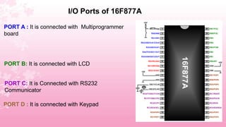 GSM 1308 MODEM CONTROL USING PIC-16F877A MICROCONTROLLER | PPSX
