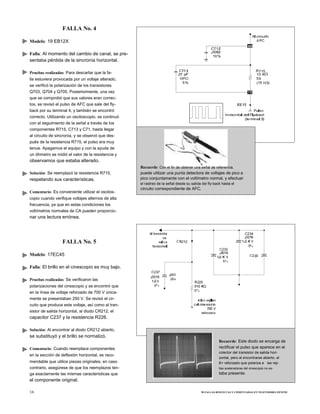 FALLA No. 4
Modelo: 19 EB12X
Falla: Al momento del cambio de canal, se pre-
sentaba pérdida de la sincronía horizontal.
Pruebas realizadas: Para descartar que la fa-
lla estuviera provocada por un voltaje alterado,
se verificó la polarización de los transistores
Q703, Q704 y Q705. Posteriormente, una vez
que se comprobó que sus valores eran correc-
tos, se revisó el pulso de AFC que sale del fly-
back por su terminal 4, y también se encontró
correcto. Utilizando un osciloscopio, se continuó
con el seguimiento de la señal a través de los
componentes R715, C713 y C71, hasta llegar
al circuito de sincronía, y se observó que des-
pués de la resistencia R715, el pulso era muy
tenue. Apagamos el equipo y con la ayuda de
un óhmetro se midió el valor de la resistencia y
observamos que estaba alterado.
Solución: Se reemplazó la resistencia R715,
respetando sus características.
Comentario: Es conveniente utilizar el oscilos-
copio cuando verifique voltajes alternos de alta
frecuencia, ya que en estas condiciones los
voltímetros normales de CA pueden proporcio-
nar una lectura errónea.
FALLA No. 5
Modelo: 17EC45
Falla: El brillo en el cinescopio es muy bajo.
Pruebas realizadas: Se verificaron las
polarizaciones del cinescopio y se encontró que
en la línea de voltaje reforzado de 700 V única-
mente se presentaban 250 V. Se revisó el cir-
cuito que produce este voltaje, así como al tran-
sistor de salida horizontal, al diodo CR212, el
capacitor C237 y la resistencia R226.
Solución: Al encontrar al diodo CR212 abierto,
se substituyó y el brillo se normalizó.
Comentario: Cuando reemplace componentes
en la sección de deflexión horizontal, es reco-
mendable que utilice piezas originales; en caso
contrario, asegúrese de que los reemplazos ten-
ga exactamente las mismas características que
el componente original.
16
Recuerde: Con el fin de obtener una señal de referencia,
puede utilizar una punta detectora de voltajes de pico a
pico conjuntamente con el voltímetro normal, y efectuar
el rastreo de la señal desde su salida del fly-back hasta el
circuito correspondiente de AFC.
Recuerde: Este diodo se encarga de
rectificar el pulso que aparece en el
colector del transistor de salida hori-
zontal, pero al encontrarse abierto, el
B+ reforzado que polariza a las reji-
llas aceleradoras del cinescopio no es-
taba presente.
50 FALLAS RESUELTAS Y COMENTADAS EN TELEVISORES ZENITH
 