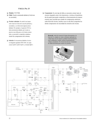 FALLA No. 13
Modelo: TC2750S
Falla: Fuente conmutada dañada (el televisor
no enciende).
Pruebas realizadas: Se realizó una inspec-
ción visual en el área de la sección primaria y
secundaria, y se observaron algunas piezas
dañadas. Por ejemplo, el capacitor C819 es-
taba notoriamente dañado; por lo tanto se
pensó en una falla grave en la fuente conmu-
tada y se procedió a comprobar cuidadosa-
mente las componentes de la misma.
Solución: Se encontraron dañados el circui-
to integrado regulador STR 51041, los capa-
citores Cp819, Cp814 Cp813 y el diodo Dp811.
Comentario: En este tipo de fallas es necesario extraer tanto al
circuito integrado como a los transistores, e incluso al transforma-
dor de poder para poder comprobar su funcionamiento de manera
externa, pues recuerde que cuando los componentes anteriores
están fuera del circuito, muchas veces es más fácil comprobar los
demás componentes sin necesidad de extraerlos del circuito.
Recuerde: Antes de conectar la fuente directamente a la
línea de CA, emplee un variac (o dimmer) aplicando un
voltaje bajo; de esta manera no dañará innecesariamente
otros componetes y podra verificar la generación de
voltajes secundarios. No olvide desconectar el transistor
de salida horizontal para realizar sus pruebas.
DP811
153VCD
No regulados
RP805
220K
RP804
68K
3W
CP808
.0047
250VAC
1
.3
TP800
.2
7
CB815
.0047
250V
9
RU4AM
CP813
.0068 (.01)
CP814
470uF
200V
+
LP805
+
130 VCD
Regulados
CP819
100uF
180V
DP805 CA809
.0022
(100pF)
2KV
LP811 LP812
3 DP811
RU-4Y LP808
CP828 DP809
RP809
20 5W
CVP811
.047 100v
KSC2328AY
CP810
DP806
.1
12
20.0V
CP817 CP820
19.8 VCD
1
3 2
.4V
-41.2V
.0047 250V
RP811
560K
5
-34.4V
.1V
4
ERA32-01
RP813
QP801 REG
.4V .7V
DP820 .5V
RP807 DP807
1000
.4V
2SC2328
47uF
+
RP808
20
5W
RP812
.27
2W
RH-1
RP806
1000
4
5
.1
11
1000uF
(2200uF)
+ 2200uF
(1000uF)
+
22
STR51041 33
2W
QP802 REG CP812 +
10uF
100v
RP810
33
2W
DP808
6
50 FALLAS RESUELTAS Y COMENTADAS EN TELEVISORES SAMSUNG
 
