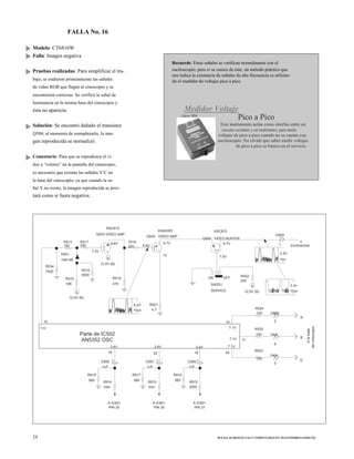 FALLA No. 16
Modelo: CT6816W
Falla: Imagen negativa
Pruebas realizadas: Para simplificar el tra-
bajo, se midieron primeramente las señales
de video RGB que llegan al cinescopio y se
encontraron correctas. Se verificó la señal de
luminancia en la misma base del cinescopio y
ésta no aparecía.
Recuerde: Estas señales se verifican normalmente con el
osciloscopio, pero si se carece de éste, un método práctico que
nos indica la existencia de señales de alta frecuencia es utilizan-
do el medidor de voltajes pico a pico.
Medidor Voltaje
Solución: Se encontró dañado el transistor
Q504; al momento de reemplazarlo, la ima-
gen reproducida se normalizó.
Comentario: Para que se reproduzca el vi-
deo a “colores” en la pantalla del cinescopio,
es necesario que existan las señales Y/C en
la base del cinescopio, ya que cuando la se-
ñal Y no existe, la imagen reproducida se pres-
tará como si fuera negativa.
KSC815
Q503 VIDEO AMP
KSA539Y
Q504 VIDEO AMP
clave 904
Pico a Pico
Este instrumento actúa como interfaz entre un
circuito oscilador y un multímetro, para medir
voltajes de pico a pico cuando no se cuenta con
osciloscopio. No olvide que saber medir voltajes
de pico a pico es básico en el servicio.
KSC815
CN05
Q505 VIDEO BUFFER
R513
100
D501
1N4148
R517
330
7.2V
5
6.6V T518
220 6.6V
6.7V
.1V
6.7V
7.5V
1
3.3V
10us
Y
(luminancia)
R534
7500
R515
10K
R518
3900
12.0V (B)
R519
470
ON OFF
SW201
R522
220
5 3.3v
10
7.3V
5
12.0V (B)
Parte de IC502
AN5352 OSC
3.4V
19
6.2V
10us
R521
4.7
3.4V
22
3.4V
16
SERVICE
14
7.1V
7.1V
7.1V
20
12.0V (B)
R524
120 CN05
2
R525
120 CN05
17
6
R523
CN05
10us
R
B
R918
C958
1uF
+
R917
C957
1uF
+
R919
C959
1uF
+
120
3
G
24
560 R914
2000
A IC901
PIN 35
560 R913
2000
A IC901
PIN 36
560 R915
2000
A IC901
PIN 37
50 FALLAS RESUELTAS Y COMENTADAS EN TELEVISORES SAMSUNG
Alabase
delcinescopio
 