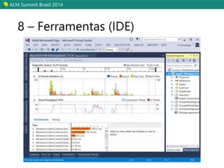 ALM Summit Brasil 2014 
8 – Ferramentas (IDE) 
 