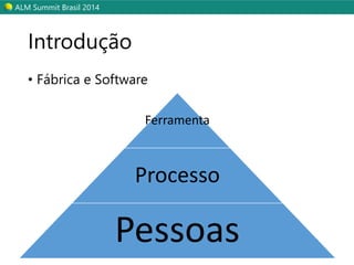 ALM Summit Brasil 2014 
Introdução 
• Fábrica e Software 
Ferramenta 
Processo 
Pessoas 
 