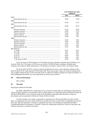 reais nominais por ação
                                                                                                                                 ordinária
                                                                                                                           Alto            Baixo
2005:
    Encerramento do ano ......................................................................................             18,50                 13,50
2006:
    Encerramento do ano ......................................................................................             23,50                 17,41
2007:
    Encerramento do ano ......................................................................................             24,60                 19,33
2008:
    Primeiro trimestre ...........................................................................................         21,03                 16,85
    Segundo trimestre ...........................................................................................          18,50                 17,25
    Terceiro trimestre............................................................................................         14,45                 9,60
    Quarto trimestre ..............................................................................................        13,06                 7,85
    Encerramento do ano ......................................................................................             21,00                 7,85
2009:
    Primeiro trimestre ...........................................................................................         10,45                 5,80
    Segundo trimestre ...........................................................................................          10,50                 8,00
    Terceiro trimestre............................................................................................         11,07                 7,58
    Quarto trimestre ..............................................................................................        10,27                 8,61
    Encerramento do ano ......................................................................................             11,07                 5,80
Mês findo em:
    31.10.09 ..........................................................................................................    10,27                 8,94
    30.11.09 ..........................................................................................................    9,04                  8,67
    31.12.09 ..........................................................................................................    9,70                  8,61
    31.01.10 ..........................................................................................................    10,07                 9,45
    28.02.10 ..........................................................................................................    10,06                 9,45
    31 de março de 2010.......................................................................................             10,85                 9,84

         Em 31 de março de 2010, tínhamos 31.791 titulares de ações ordinárias, incluindo ações ordinárias sob a
forma de ADSs. Em 31 de março de 2010, havia um total de 338.940.036 ações ordinárias, incluindo ações
ordinárias sob a forma de ADSs, pertencentes a 163 detentores de registro, inclusive DTC, nos Estados Unidos.

         Em 31 de março de 2010, o preço de venda de fechamento das nossas ações ordinárias na Bolsa de São
Paulo foi de R$ 10,52, o que equivale a US$ 5,9 por ADS. Nessa mesma data, o preço de venda de fechamento de
nossas ADSs na Bolsa de Nova York foi de US$ 23,96. As ADSs são emitidas segundo um contrato de depósito, e o
banco JPMorgan Chase Bank serve como depositário nos termos desse contrato.

9B.          Plano de Distribuição

             Não se aplica.

9C.          Mercados

Negociação na Bolsa de São Paulo

         Em 2000, a BOVESPA foi reorganizada com a execução de memorandos de entendimento, pelas bolsa de
valores do Brasil. Segundo os memorandos, todos os títulos passam a ser negociados apenas na Bolsa de Valores de
São Paulo (BOVESPA), com exceção dos títulos da dívida pública negociados eletronicamente e leilões de
privatização, que são negociados na Bolsa de Valores do Rio de Janeiro.

         As ações ordinárias são cotadas e negociadas no segmento Novo Mercado da Bolsa de Valores de São
Paulo. As negociações das nossas ações preferenciais na Bolsa de Valores de São Paulo são liquidadas em três dias
úteis após a data da negociação. A entrega e o pagamento das ações são realizados por intermédio da CBLC —
Companhia Brasileira de Liquidação e Custódia, a câmara de compensação da Bolsa de Valores de São Paulo, que
mantém contas para as corretoras associadas.



                                                                                   102
744083.25-New York Server 6A                                                                                              MSW - Draft April 22, 2010 - 5:23 PM
 