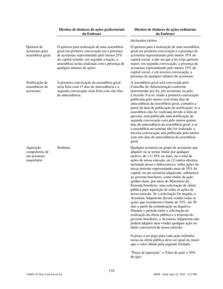 Direitos de titulares de ações preferenciais     Direitos de titulares de ações ordinárias
                                         da Embraer                                      da Embraer
                                                                        declarados eleitos.
Quórum de               O quórum para realização de uma assembleia      O quórum para a realização de uma assembleia
acionistas para         geral em primeira convocação era a presença     geral em primeira convocação é a presença de
assembleia geral        de acionistas representando pelo menos 25%      acionistas representando pelo menos 35% do
                        do capital votante; em segunda votação, a       capital social, a não ser que a lei exija quórum
                        assembleia seráia realizada com a presença de   maior; em segunda convocação, a presença de
                        qualquer número de ações.                       acionistas representando pelo menos 25% do
                                                                        capital social; e em terceira convocação, a
                                                                        presença de qualquer número de acionistas.
Notificação de          A primeira convocação da assembleia geral       A assembleia geral será convocada pelo
assembleias de          seria feita com 15 dias de antecedência e a     Conselho de Administração conforme
acionistas              segunda convocação seria feita com oito dias    determinado por lei, por acionistas ou pelo
                        de antecedência.                                Conselho Fiscal, sendo a primeira convocação
                                                                        publicada pelo menos com trinta dias de
                                                                        antecedência da assembleia geral, contados a
                                                                        partir da data de publicação da notificação; se a
                                                                        assembleia não for realizada devido à falta de
                                                                        quorum, será publicada uma notificação de
                                                                        segunda convocação com pelo menos quinze
                                                                        dias de antecedência da assembleia geral; e se
                                                                        a assembleia novamente não for realizada, a
                                                                        terceira convocação será publicada pelo menos
                                                                        com oito dias de antecedência da assembleia
                                                                        geral.
Aquisição               Nenhum.                                         Qualquer acionista ou grupo de acionistas que
compulsória de                                                          adquirir ou se tornar titular por qualquer
um acionista                                                            motivo, de: (1) 35% ou mais, ou o total de
majoritário                                                             ações de nossa emissão, ou (2) outros direitos,
                                                                        incluindo posse e fideicomisso, sobre ações de
                                                                        nossa emissão representando mais de 35% do
                                                                        capital, ou um acionista adquirente, submeterá
                                                                        ao governo brasileiro, como titular da ação
                                                                        golden share, por meio do Ministério da
                                                                        Fazenda brasileiro, uma solicitação de oferta
                                                                        pública para aquisição de todas as ações de
                                                                        nossa emissão. Se a solicitação for negada, o
                                                                        Acionista Adquirente deverá vender todas as
                                                                        ações que excederem o limite de 35%, até 30
                                                                        dias a partir da comunicação na negativa.
                                                                        Durante o período entre a solicitação de
                                                                        realização da oferta pública e a resposta do
                                                                        governo brasileiro, o Acionista Adquirente não
                                                                        poderá adquirir nem vender qualquer ação ou
                                                                        título conversível de nossa emissão.

                                                                        O preço a ser pago para cada ação ordinária
                                                                        nossa na oferta pública deve ser igual ou maior
                                                                        que o valor obtido pela seguinte fórmula:

                                                                        "Preço de aquisição" = Valor da ação + 50%
                                                                        de ágio


                                                          134
744083.25-New York Server 6A                                                            MSW - Draft April 22, 2010 - 5:23 PM
 