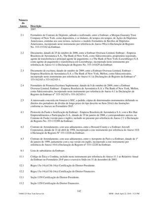 Número
  do
 Anexo       Descrição
             2007.

  2.1        Formulário de Contrato de Depósito, aditado e reafirmado, entre a Embraer, a Morgan Guaranty Trust
             Company of New York, como depositária, e os titulares, de tempos em tempos, de Ações de Depósitos
             Americanos, emitidas nos seus termos, inclusive o modelo Formulário de Recibos de Depósitos
             Americanos, incorporado neste instrumento por referência do Anexo 99(a) à Declaração de Registro
             No. 333-133162 da Embraer.

  2.2        Documento, datado de 25 de outubro de 2006, entre a Embraer Overseas Limited, Embraer - Empresa
             Brasileira de Aeronáutica S.A., The Bank of New York, como fideicomissário, proprietário registrado,
             agente de transferência e principal agente de pagamento, e o The Bank of New York (Luxemburgo) S.A
             como agente de pagamento e transferência em Luxemburgo, incorporado neste instrumento por
             referência do Anexo 4.1 à Declaração de Registro No. 333-141629 da Embraer.

  2.3        Documento de escritura, datado de outubro de 2009, entre a Embraer Overseas Limited, Embraer -
             Empresa Brasileira de Aeronáutica S.A. e The Bank of New York, Mellon, como fideicomissário,
             incorporado neste instrumento por referência do Anexo 4.1 às Declarações de Registro da Embraer nos
             333-162103 e 333-162103-1.

  2.4        Formulário de Primeira Escritura Suplementar, datado de 8 de outubro de 2009, entre a Embraer
             Overseas Limited, Embraer - Empresa Brasileira de Aeronáutica S.A. e The Bank of New York, Mellon,
             como fideicomissário, incorporado neste instrumento por referência do Anexo 4.1 às Declarações de
             Registro da Embraer nos 333-162103 e 333-162103-1.

  2.5        A interessada concorda em fornecer à SEC, a pedido, cópias de determinados instrumentos definindo os
             direitos dos portadores de dívidas de longo prazo do tipo descrito no Item 2(b)(i) das Instruções
             conforme os Anexos no Formulário 20-F.

  4.1        Protocolo da Fusão e Justificação da Embraer - Empresa Brasileira de Aeronáutica S.A. com a Rio Han
             Empreendimentos e Participações S.A., datado de 19 de janeiro de 2006, e correspondentes anexos, ou
             Contrato de Fusão (versão para o inglês), incluído no presente por referência do Anexo 2.1 à Declaração
             de Registro No. 333-132289 da Embraer.

  4.2        Contrato de Arrendamento, com seus aditamentos, entre a Howard County e a Embraer Aircraft
             Corporation, datado de 21 de abril de 1998, incorporado a este instrumento por referência do Anexo 10.6
             à Declaração de Registro No 333-12220 da Embraer.

  4.3        Contrato de Arrendamento, com seus aditamentos, entre o Aeroporto de Paris e a Embraer, datado de 1º
             de janeiro de 1999, juntamente com a sua versão em inglês, incorporado a este instrumento por
             referência do Anexo 10.6 à Declaração de Registro nº 333-12220 da Embraer.

  8.1        Lista de subsidiárias da Embraer.

11.1         Código de Ética e Conduta, incluído neste instrumento por referência do Anexo 11.1 ao Relatório Anual
             da Embraer no Formulário 20-F para o exercício findo em 31 de dezembro de 2003.

12.1         Regra 13a-14(a)/15d-14(a) Certificação do Diretor-Presidente.

12.2         Regra 13a-14(a)/15d-14(a) Certificação do Diretor Financeiro.

13.1         Seção 1350 Certificação do Diretor-Presidente.

13.2         Seção 1350 Certificação do Diretor Financeiro.


                                                         142
744083.25-New York Server 6A                                                           MSW - Draft April 22, 2010 - 5:23 PM
 
