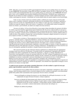 AVIC. Além disso, em 31 de março de 2010, aproximadamente 52,4% dos nossos pedidos firmes em carteira para
os jatos EMBRAER 190 foram para o Grupo HNA da China e da JetBlue Airways dos EUA. Além disso, em 31 de
marco de 2010, aproximadamente 68,4% dos nossos pedidos firmes em carteira para o jato EMBRAER 195 foram
para a Azul, a nova companhia aérea brasileira fundada por David Neeleman. Acreditamos que continuaremos a
depender de um número de clientes estratégicos e a perda de qualquer um desses clientes poderá reduzir nossas
vendas e participação de mercado. A diminuição nas receitas poderá afetar de maneira negativa nossa lucratividade.

         Cada vez mais, devido à atual crise econômica global, a indústria da aviação comercial está buscando
reduzir custos e aumentar a eficiência, enfrentando um processo de consolidação através de fusões e aquisições e
alianças através de acordos de compartilhamento de rotas. Embora se espere que essas consolidações e alianças
resultem na criação de empresas aéreas mais estáveis e competitivas, isso também pode resultar na redução do
número de clientes e, possivelmente, do número de compras de nossas aeronaves.

         Aeronaves de defesa. A Força Aérea Brasileira é nossa maior cliente de produtos de aeronaves de defesa.
As vendas ao governo brasileiro representaram aproximadamente 28% das nossas vendas de defesa no ano que se
encerrou em 31 de dezembro de 2009. A redução dos gastos com defesa pelo governo brasileiro em razão de cortes
nos gastos com defesa, restrições gerais orçamentárias ou demais fatores fora do nosso controle, poderão reduzir as
vendas de defesa. Não podemos assegurar que o governo brasileiro continuará a adquirir aeronaves ou serviços da
nossa empresa no futuro, se continuar, e à mesma taxa.

         Fornecedores estratégicos. Nossos parceiros de risco desenvolvem e fabricam partes expressivas de nossas
aeronaves, incluindo motores, componentes hidráulicos, sistemas eletrônicos de aviação, interiores e partes da
fuselagem e da cauda. Uma vez selecionados esses parceiros de risco e iniciado o desenvolvimento de programas e
montagem das aeronaves, torna-se difícil substituir parceiros. Em alguns casos, a aeronave é projetada
especificamente para receber um determinado componente, como por exemplo os motores, os quais não poderão ser
substituídos pelos de outro fabricante sem atrasos e despesas substanciais. Tal dependência nos torna suscetíveis aos
riscos do desempenho, qualidade dos produtos e situação financeira desses parceiros de risco.

          Não é possível garantir que não sofreremos demoras significativas na obtenção futura de equipamentos
estratégicos para nosso processo de fabricação. Um grande número de equipamentos empregados pela indústria
aeronáutica está sujeito a regulamentos de controle de exportações e, como tal, as entregas dependem de os
fornecedores terem garantido as licenças de exportação aplicáveis. Em 2007, entregas de equipamentos para um de
nossos produtos de defesa foram temporariamente suspensas devido a requisitos de controle de exportação. Embora
trabalhando em sintonia e monitorando o processo de produção de nossos parceiros de risco e fornecedores, na
hipótese de nossos parceiros de risco e demais fornecedores estratégicos não corresponderem a nossas
especificações de desempenho, padrões de qualidade ou cronogramas de entrega, ou não cumprirem os requisitos de
regulamentação (inclusive requisitos de controle de exportação), seria afetada nossa capacidade de entregar as novas
aeronaves aos clientes em tempo hábil.

A venda de nossas aeronaves está sujeita a garantias financeiras e de valor residual e a opções de troca que
podem exigir desembolsos expressivos de caixa no futuro.

         Uma parcela de nossos pedidos firmes de aeronaves está sujeita a importantes contingências, antes e após a
entrega. Antes da entrega, poderá ocorrer a rescisão de alguns de nossos contratos de aquisição, ou um determinado
pedido firme poderá sofrer cancelamento total ou parcial por diversos motivos, incluindo:

            Atrasos prolongados na entrega de aeronaves ou a não obtenção da certificação da aeronave, ou o não
                cumprimento de etapas de desenvolvimento, e demais exigências;

            Insucesso na obtenção de financiamento pelo cliente no prazo necessário, com relação à data de entrega
                programada de qualquer aeronave; hipótese na qual, sujeito a certas condições (incluindo o
                pagamento de taxas de rescisão contratual), o cliente poderá cancelar o pedido daquela aeronave a ser
                entregue, ou rescindir o contrato relativamente a toda aeronave não entregue; ou

            Reduções da cadência de produção.




                                                         13
744083.25-New York Server 6A                                                           MSW - Draft April 22, 2010 - 5:23 PM
 