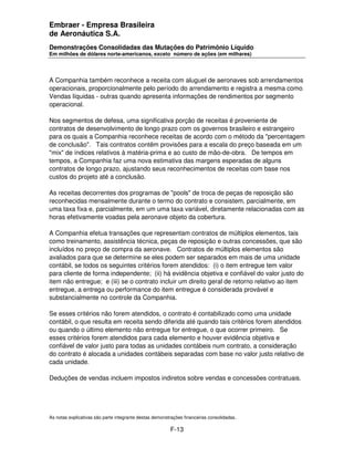 Embraer - Empresa Brasileira
de Aeronáutica S.A.
Demonstrações Consolidadas das Mutações do Patrimônio Líquido
Em milhões de dólares norte-americanos, exceto número de ações (em milhares)




A Companhia também reconhece a receita com aluguel de aeronaves sob arrendamentos
operacionais, proporcionalmente pelo período do arrendamento e registra a mesma como
Vendas líquidas - outras quando apresenta informações de rendimentos por segmento
operacional.

Nos segmentos de defesa, uma significativa porção de receitas é proveniente de
contratos de desenvolvimento de longo prazo com os governos brasileiro e estrangeiro
para os quais a Companhia reconhece receitas de acordo com o método da "percentagem
de conclusão". Tais contratos contêm provisões para a escala do preço baseada em um
"mix" de índices relativos à matéria-prima e ao custo de mão-de-obra. De tempos em
tempos, a Companhia faz uma nova estimativa das margens esperadas de alguns
contratos de longo prazo, ajustando seus reconhecimentos de receitas com base nos
custos do projeto até a conclusão.

As receitas decorrentes dos programas de "pools" de troca de peças de reposição são
reconhecidas mensalmente durante o termo do contrato e consistem, parcialmente, em
uma taxa fixa e, parcialmente, em um uma taxa variável, diretamente relacionadas com as
horas efetivamente voadas pela aeronave objeto da cobertura.

A Companhia efetua transações que representam contratos de múltiplos elementos, tais
como treinamento, assistência técnica, peças de reposição e outras concessões, que são
incluídos no preço de compra da aeronave. Contratos de múltiplos elementos são
avaliados para que se determine se eles podem ser separados em mais de uma unidade
contábil, se todos os seguintes critérios forem atendidos: (i) o item entregue tem valor
para cliente de forma independente; (ii) há evidência objetiva e confiável do valor justo do
item não entregue; e (iii) se o contrato incluir um direito geral de retorno relativo ao item
entregue, a entrega ou performance do item entregue é considerada provável e
substancialmente no controle da Companhia.

Se esses critérios não forem atendidos, o contrato é contabilizado como uma unidade
contábil, o que resulta em receita sendo diferida até quando tais critérios forem atendidos
ou quando o último elemento não entregue for entregue, o que ocorrer primeiro. Se
esses critérios forem atendidos para cada elemento e houver evidência objetiva e
confiável de valor justo para todas as unidades contábeis num contrato, a consideração
do contrato é alocada a unidades contábeis separadas com base no valor justo relativo de
cada unidade.

Deduções de vendas incluem impostos indiretos sobre vendas e concessões contratuais.




As notas explicativas são parte integrante destas demonstrações financeiras consolidadas.

                                                         F-13
 