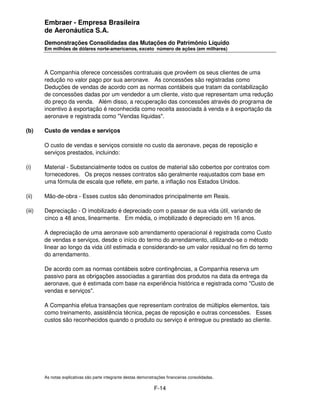 Embraer - Empresa Brasileira
        de Aeronáutica S.A.
        Demonstrações Consolidadas das Mutações do Patrimônio Líquido
        Em milhões de dólares norte-americanos, exceto número de ações (em milhares)




        A Companhia oferece concessões contratuais que provêem os seus clientes de uma
        redução no valor pago por sua aeronave. As concessões são registradas como
        Deduções de vendas de acordo com as normas contábeis que tratam da contabilização
        de concessões dadas por um vendedor a um cliente, visto que representam uma redução
        do preço da venda. Além disso, a recuperação das concessões através do programa de
        incentivo à exportação é reconhecida como receita associada à venda e à exportação da
        aeronave e registrada como "Vendas líquidas".

(b)     Custo de vendas e serviços

        O custo de vendas e serviços consiste no custo da aeronave, peças de reposição e
        serviços prestados, incluindo:

(i)     Material - Substancialmente todos os custos de material são cobertos por contratos com
        fornecedores. Os preços nesses contratos são geralmente reajustados com base em
        uma fórmula de escala que reflete, em parte, a inflação nos Estados Unidos.

(ii)    Mão-de-obra - Esses custos são denominados principalmente em Reais.

(iii)   Depreciação - O imobilizado é depreciado com o passar de sua vida útil, variando de
        cinco a 48 anos, linearmente. Em média, o imobilizado é depreciado em 16 anos.

        A depreciação de uma aeronave sob arrendamento operacional é registrada como Custo
        de vendas e serviços, desde o início do termo do arrendamento, utilizando-se o método
        linear ao longo da vida útil estimada e considerando-se um valor residual no fim do termo
        do arrendamento.

        De acordo com as normas contábeis sobre contingências, a Companhia reserva um
        passivo para as obrigações associadas a garantias dos produtos na data da entrega da
        aeronave, que é estimada com base na experiência histórica e registrada como "Custo de
        vendas e serviços".

        A Companhia efetua transações que representam contratos de múltiplos elementos, tais
        como treinamento, assistência técnica, peças de reposição e outras concessões. Esses
        custos são reconhecidos quando o produto ou serviço é entregue ou prestado ao cliente.




        As notas explicativas são parte integrante destas demonstrações financeiras consolidadas.

                                                                 F-14
 