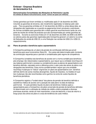 Embraer - Empresa Brasileira
      de Aeronáutica S.A.
      Demonstrações Consolidadas das Mutações do Patrimônio Líquido
      Em milhões de dólares norte-americanos, exceto número de ações (em milhares)




      Certas garantias que foram emitidas ou modificadas após 31 de dezembro de 2002,
      incluindo as garantias de terceiros, são inicialmente registradas no balanço pelo valor
      justo. Para as garantias emitidas em 31 de dezembro de 2002 ou antes dessa data, as
      obrigações são registradas se e quando os pagamentos forem prováveis e estimáveis.
      As normas contábeis para garantias têm o efeito geral de reconhecimento tardio de uma
      parte da receita de vendas de produtos que são acompanhadas por certas garantias de
      terceiros. Durante os exercícios findos em 31 de dezembro de 2009, de 2008 e de 2007,
      os valores justos das garantias registradas pela Companhia geraram um estorno na conta
      de Deduções da venda de US$ 2,6, e uma Dedução nas vendas de US$ 2,9 e US$ 2,5,
      respectivamente.

(o)   Plano de pensão e benefícios após a aposentadoria

      A Companhia participa de um plano de pensão de contribuição definida que provê
      benefícios para seus funcionários (Nota 23). Os custos são determinados pelo montante
      da contribuição requerida para o período e contabilizados pelo regime de competência.

      A Companhia contabiliza tais benefícios de acordo com a norma contábil para benefícios
      pós-emprego não relacionados à aposentadoria, que requer que a entidade reconheça em
      seu balanço patrimonial o excesso ou complemento para os planos de aposentadoria com
      beneficio definido, calculado como a diferença entre o valor justo dos ativos do plano e as
      obrigações dos benefícios. Essa norma contábil também requer que uma entidade
      reconheça mudanças no "status" original de um plano de aposentadoria com benefício
      definido dentro de outras receitas abrangentes, líquido de impostos, na medida em que
      tais mudanças não são reconhecidas como ganhos na conta de custos líquidos de
      benefícios periódicos.

      A Companhia registra a "funded status" dos planos de pensão de benefício definido e
      assistência médica de acordo com a posição de cada plano na data do balanço
      patrimonial. O custo periódico líquido do plano de benefícios médicos após a
      aposentadoria para a Companhia e do plano encerrado de pensão de benefícios definidos
      foi determinado com a utilização do método de crédito unitário projetado e diversas
      premissas atuariais, sendo as mais importantes: a taxa de desconto, a taxa de retorno a
      longo prazo dos ativos do plano e a taxa de tendência de custo médico.




      As notas explicativas são parte integrante destas demonstrações financeiras consolidadas.

                                                               F-22
 
