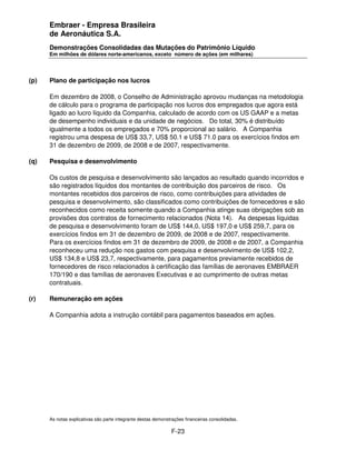 Embraer - Empresa Brasileira
      de Aeronáutica S.A.
      Demonstrações Consolidadas das Mutações do Patrimônio Líquido
      Em milhões de dólares norte-americanos, exceto número de ações (em milhares)




(p)   Plano de participação nos lucros

      Em dezembro de 2008, o Conselho de Administração aprovou mudanças na metodologia
      de cálculo para o programa de participação nos lucros dos empregados que agora está
      ligado ao lucro líquido da Companhia, calculado de acordo com os US GAAP e a metas
      de desempenho individuais e da unidade de negócios. Do total, 30% é distribuído
      igualmente a todos os empregados e 70% proporcional ao salário. A Companhia
      registrou uma despesa de US$ 33,7, US$ 50.1 e US$ 71.0 para os exercícios findos em
      31 de dezembro de 2009, de 2008 e de 2007, respectivamente.

(q)   Pesquisa e desenvolvimento

      Os custos de pesquisa e desenvolvimento são lançados ao resultado quando incorridos e
      são registrados líquidos dos montantes de contribuição dos parceiros de risco. Os
      montantes recebidos dos parceiros de risco, como contribuições para atividades de
      pesquisa e desenvolvimento, são classificados como contribuições de fornecedores e são
      reconhecidos como receita somente quando a Companhia atinge suas obrigações sob as
      provisões dos contratos de fornecimento relacionados (Nota 14). As despesas líquidas
      de pesquisa e desenvolvimento foram de US$ 144,0, US$ 197,0 e US$ 259,7, para os
      exercícios findos em 31 de dezembro de 2009, de 2008 e de 2007, respectivamente.
      Para os exercícios findos em 31 de dezembro de 2009, de 2008 e de 2007, a Companhia
      reconheceu uma redução nos gastos com pesquisa e desenvolvimento de US$ 102,2,
      US$ 134,8 e US$ 23,7, respectivamente, para pagamentos previamente recebidos de
      fornecedores de risco relacionados à certificação das famílias de aeronaves EMBRAER
      170/190 e das famílias de aeronaves Executivas e ao cumprimento de outras metas
      contratuais.

(r)   Remuneração em ações

      A Companhia adota a instrução contábil para pagamentos baseados em ações.




      As notas explicativas são parte integrante destas demonstrações financeiras consolidadas.

                                                               F-23
 