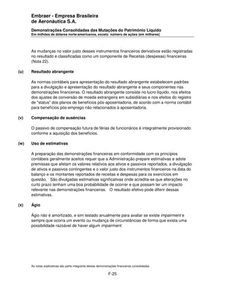 Embraer - Empresa Brasileira
      de Aeronáutica S.A.
      Demonstrações Consolidadas das Mutações do Patrimônio Líquido
      Em milhões de dólares norte-americanos, exceto número de ações (em milhares)




      As mudanças no valor justo desses instrumentos financeiros derivativos estão registradas
      no resultado e classificadas como um componente de Receitas (despesas) financeiras
      (Nota 22).

(u)   Resultado abrangente

      As normas contábeis para apresentação do resultado abrangente estabelecem padrões
      para a divulgação e apresentação do resultado abrangente e seus componentes nas
      demonstrações financeiras. O resultado abrangente consiste no lucro líquido, nos efeitos
      dos ajustes de conversão de moeda estrangeira em subsidiárias e nos efeitos do registro
      de "status" dos planos de benefícios pós-aposentadoria, de acordo com a norma contábil
      para benefícios pós-emprego não relacionados à aposentadoria.

(v)   Compensação de ausências

      O passivo de compensação futura de férias de funcionários é integralmente provisionado
      conforme a aquisição dos benefícios.

(w)   Uso de estimativas

      A preparação das demonstrações financeiras em conformidade com os princípios
      contábeis geralmente aceitos requer que a Administração prepare estimativas e adote
      premissas que afetam os valores relativos aos ativos e passivos reportados, a divulgação
      de ativos e passivos contingentes e o valor justo dos instrumentos financeiros na data do
      balanço e os montantes reportados de receitas e despesas para os exercícios em
      questão. São divulgadas estimativas significativas onde acredita-se que alterações no
      curto prazo tenham uma boa probabilidade de ocorrer e que possam ter um impacto
      relevante nas demonstrações financeiras. O resultado efetivo pode diferir dessas
      estimativas.

(x)   Ágio

      Ágio não é amortizado, e sim testado anualmente para avaliar se existe impairment e
      sempre que ocorra um evento ou mudança de circunstâncias de forma que exista uma
      possibilidade razoável de haver algum impairment.




      As notas explicativas são parte integrante destas demonstrações financeiras consolidadas.

                                                               F-25
 