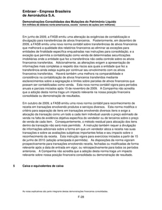 Embraer - Empresa Brasileira
    de Aeronáutica S.A.
    Demonstrações Consolidadas das Mutações do Patrimônio Líquido
    Em milhões de dólares norte-americanos, exceto número de ações (em milhares)




    Em junho de 2009, a FASB emitiu uma alteração às exigências de contabilização e
    divulgação para transferências de ativos financeiros. Posteriormente, em dezembro de
    2009, a FASB emitiu uma nova norma contábil sobre transferências de ativos financeiros
    que melhorará a qualidade dos relatórios financeiros ao eliminar as exceções para
    entidades de finalidade específica enquadradas nas instruções para consolidação, e a
    exceção que permitia a contabilização como venda de determinadas securitizações
    imobiliárias onde a entidade que fez a transferência não cedia controle sobre os ativos
    financeiros transferidos. Adicionalmente, as alterações exigem a apresentação de
    informações mais completas a respeito dos riscos aos quais a entidade que fez a
    transferência ainda esteja sujeita por continuar seu envolvimento com os ativos
    financeiros transferidos. Haverá também uma melhora na comparabilidade e
    consistência na contabilização de ativos financeiros transferidos mediante
    esclarecimentos sobre a segregação e limites sobre parcelas de ativos financeiros que
    possam ser contabilizadas como venda. Esta nova norma contábil vigora para períodos
    anuais e parciais iniciados após 15 de novembro de 2009. A Companhia não acredita
    que a adoção desta norma traga um impacto relevante na nossa posição financeira
    consolidada ou demonstração de resultados.

    Em outubro de 2009, a FASB emitiu uma nova norma contábil para reconhecimento de
    receita em transações envolvendo produtos e serviços diversos. Esta norma modifica o
    critério para separação de itens em transações envolvendo diversos itens e exige a
    alocação da transação como um todo a cada item individual usando o preço estimado de
    venda na falta de evidência objetiva específica do vendedor ou de terceiros sobre o preço
    de venda de cada item. Consequentemente, o método residual para alocação dos itens
    dentro da transação não será mais permitido. A instrução também requer a divulgação
    de informações adicionais sobre a forma em que um vendedor aloca a receita nas suas
    transações e sobre as avaliações subjetivas importantes feitas e seu impacto sobre o
    reconhecimento da receita. Esta instrução vigora para exercícios iniciados a partir de 15
    de junho de 2010 (adoção antecipada é permitida). As disposições da norma vigoram
    prospectivamente para transações envolvendo receita, fechadas ou modificadas de forma
    relevante após a data de entrada em vigor, ou retrospectivamente para todos os períodos
    anteriores. A Companhia não acredita que a adoção desta norma traga um impacto
    relevante sobre nossa posição financeira consolidada ou demonstração de resultado.


5   Caixa e equivalentes de caixa




    As notas explicativas são parte integrante destas demonstrações financeiras consolidadas.

                                                             F-28
 