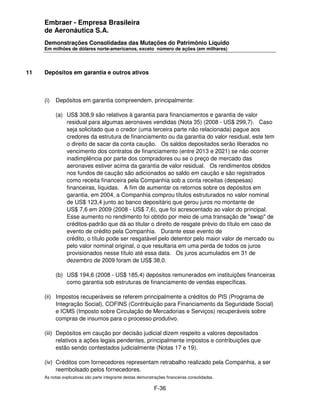 Embraer - Empresa Brasileira
     de Aeronáutica S.A.
     Demonstrações Consolidadas das Mutações do Patrimônio Líquido
     Em milhões de dólares norte-americanos, exceto número de ações (em milhares)




11   Depósitos em garantia e outros ativos



     (i)   Depósitos em garantia compreendem, principalmente:

           (a) US$ 308,9 são relativos à garantia para financiamentos e garantia de valor
               residual para algumas aeronaves vendidas (Nota 35) (2008 - US$ 299,7). Caso
               seja solicitado que o credor (uma terceira parte não relacionada) pague aos
               credores da estrutura de financiamento ou da garantia do valor residual, este tem
               o direito de sacar da conta caução. Os saldos depositados serão liberados no
               vencimento dos contratos de financiamento (entre 2013 e 2021) se não ocorrer
               inadimplência por parte dos compradores ou se o preço de mercado das
               aeronaves estiver acima da garantia de valor residual. Os rendimentos obtidos
               nos fundos de caução são adicionados ao saldo em caução e são registrados
               como receita financeira pela Companhia sob a conta receitas (despesas)
               financeiras, líquidas. A fim de aumentar os retornos sobre os depósitos em
               garantia, em 2004, a Companhia comprou títulos estruturados no valor nominal
               de US$ 123,4 junto ao banco depositário que gerou juros no montante de
               US$ 7,6 em 2009 (2008 - US$ 7,6), que foi acrescentado ao valor do principal.
               Esse aumento no rendimento foi obtido por meio de uma transação de "swap" de
               créditos-padrão que dá ao titular o direito de resgate prévio do título em caso de
               evento de crédito pela Companhia. Durante esse evento de
               crédito, o título pode ser resgatável pelo detentor pelo maior valor de mercado ou
               pelo valor nominal original, o que resultaria em uma perda de todos os juros
               provisionados nesse título até essa data. Os juros acumulados em 31 de
               dezembro de 2009 foram de US$ 38,0.

           (b) US$ 194,6 (2008 - US$ 185,4) depósitos remunerados em instituições financeiras
               como garantia sob estruturas de financiamento de vendas específicas.

     (ii) Impostos recuperáveis se referem principalmente a créditos do PIS (Programa de
          Integração Social), COFINS (Contribuição para Financiamento da Seguridade Social)
          e ICMS (Imposto sobre Circulação de Mercadorias e Serviços) recuperáveis sobre
          compras de insumos para o processo produtivo.

     (iii) Depósitos em caução por decisão judicial dizem respeito a valores depositados
           relativos a ações legais pendentes, principalmente impostos e contribuições que
           estão sendo contestados judicialmente (Notas 17 e 19).

     (iv) Créditos com fornecedores representam retrabalho realizado pela Companhia, a ser
          reembolsado pelos fornecedores.
     As notas explicativas são parte integrante destas demonstrações financeiras consolidadas.

                                                              F-36
 