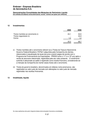 Embraer - Empresa Brasileira
     de Aeronáutica S.A.
     Demonstrações Consolidadas das Mutações do Patrimônio Líquido
     Em milhões de dólares norte-americanos, exceto número de ações (em milhares)




12   Investimentos

                                                                                                 2009   2008

     Títulos mantidos ao vencimento (i)                                                          24,1   32,6
     Títulos negociáveis (ii)                                                                       -   34,9
     Outros                                                                                       1,2    1,2

                                                                                                 25,3   68,7




     (i)   Títulos mantidos até o vencimento referem-se a Títulos do Tesouro Nacional do
           Governo Federal Brasileiro ("NTNs") adquiridos pela Companhia de clientes,
           relacionados à equalização de taxas de juros a serem pagas de acordo com o
           Programa de Financiamento às Exportações - PROEX entre o 11º e o 15º ano após a
           venda da aeronave relacionada, registrados pelo seu valor presente. O rendimento
           auferido é adicionado ao saldo e registrado como receita financeira, considerando-se
           a intenção da Companhia de manter esses títulos até o vencimento.

     (ii) Títulos do governo brasileiro, denominados em dólares norte-americanos, são
          registrados ao valor justo de mercado com alterações no valor justo de mercado
          registradas nas receitas financeiras.


13   Imobilizado, líquido




     As notas explicativas são parte integrante destas demonstrações financeiras consolidadas.

                                                              F-37
 