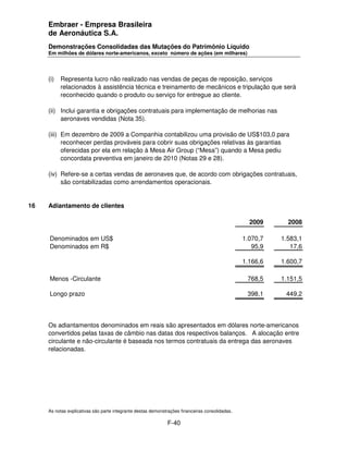 Embraer - Empresa Brasileira
     de Aeronáutica S.A.
     Demonstrações Consolidadas das Mutações do Patrimônio Líquido
     Em milhões de dólares norte-americanos, exceto número de ações (em milhares)




     (i)   Representa lucro não realizado nas vendas de peças de reposição, serviços
           relacionados à assistência técnica e treinamento de mecânicos e tripulação que será
           reconhecido quando o produto ou serviço for entregue ao cliente.

     (ii) Inclui garantia e obrigações contratuais para implementação de melhorias nas
          aeronaves vendidas (Nota 35).

     (iii) Em dezembro de 2009 a Companhia contabilizou uma provisão de US$103,0 para
           reconhecer perdas prováveis para cobrir suas obrigações relativas às garantias
           oferecidas por ela em relação à Mesa Air Group (“Mesa”) quando a Mesa pediu
           concordata preventiva em janeiro de 2010 (Notas 29 e 28).

     (iv) Refere-se a certas vendas de aeronaves que, de acordo com obrigações contratuais,
          são contabilizadas como arrendamentos operacionais.


16   Adiantamento de clientes

                                                                                                   2009      2008

     Denominados em US$                                                                          1.070,7   1.583,1
     Denominados em R$                                                                              95,9      17,6

                                                                                                 1.166,6   1.600,7

     Menos -Circulante                                                                            768,5    1.151,5

     Longo prazo                                                                                  398,1     449,2



     Os adiantamentos denominados em reais são apresentados em dólares norte-americanos
     convertidos pelas taxas de câmbio nas datas dos respectivos balanços. A alocação entre
     circulante e não-circulante é baseada nos termos contratuais da entrega das aeronaves
     relacionadas.




     As notas explicativas são parte integrante destas demonstrações financeiras consolidadas.

                                                              F-40
 