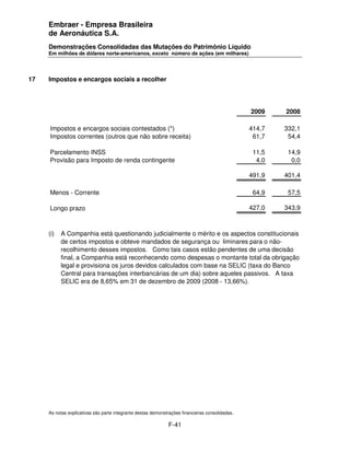 Embraer - Empresa Brasileira
     de Aeronáutica S.A.
     Demonstrações Consolidadas das Mutações do Patrimônio Líquido
     Em milhões de dólares norte-americanos, exceto número de ações (em milhares)




17   Impostos e encargos sociais a recolher




                                                                                                 2009    2008

     Impostos e encargos sociais contestados (*)                                                 414,7   332,1
     Impostos correntes (outros que não sobre receita)                                            61,7    54,4

     Parcelamento INSS                                                                            11,5    14,9
     Provisão para Imposto de renda contingente                                                    4,0     0,0

                                                                                                 491,9   401,4

     Menos - Corrente                                                                             64,9    57,5

     Longo prazo                                                                                 427,0   343,9



     (i)   A Companhia está questionando judicialmente o mérito e os aspectos constitucionais
           de certos impostos e obteve mandados de segurança ou liminares para o não-
           recolhimento desses impostos. Como tais casos estão pendentes de uma decisão
           final, a Companhia está reconhecendo como despesas o montante total da obrigação
           legal e provisiona os juros devidos calculados com base na SELIC (taxa do Banco
           Central para transações interbancárias de um dia) sobre aqueles passivos. A taxa
           SELIC era de 8,65% em 31 de dezembro de 2009 (2008 - 13,66%).




     As notas explicativas são parte integrante destas demonstrações financeiras consolidadas.

                                                              F-41
 