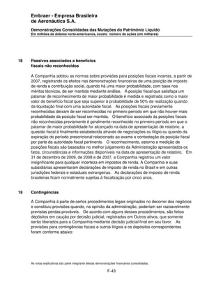 Embraer - Empresa Brasileira
     de Aeronáutica S.A.
     Demonstrações Consolidadas das Mutações do Patrimônio Líquido
     Em milhões de dólares norte-americanos, exceto número de ações (em milhares)




18   Passivos associados a benefícios
     fiscais não reconhecidos

     A Companhia adotou as normas sobre provisões para posições fiscais incertas, a partir de
     2007, registrando os efeitos nas demonstrações financeiras de uma posição de imposto
     de renda e contribuição social, quando há uma maior probabilidade, com base nos
     méritos técnicos, de ser mantida mediante análise. A posição fiscal que satisfaça um
     patamar de reconhecimento de maior probabilidade é medida e registrada como o maior
     valor de benefício fiscal que seja superior à probabilidade de 50% de realização quando
     da liquidação final com uma autoridade fiscal. As posições fiscais previamente
     reconhecidas deixam de ser reconhecidas no primeiro período em que não houver mais
     probabilidade da posição fiscal ser mantida. O benefício associado às posições fiscais
     não reconhecidas previamente é geralmente reconhecido no primeiro período em que o
     patamar de maior probabilidade for alcançado na data de apresentação de relatório, a
     questão fiscal é finalmente estabelecida através de negociações ou litígio ou quando da
     expiração do período prescricional relacionado ao exame e contestação da posição fiscal
     por parte da autoridade fiscal pertinente. O reconhecimento, estorno e medição de
     posições fiscais são baseados no melhor julgamento da Administração apresentados os
     fatos, circunstâncias e informações disponíveis na data de apresentação de relatório. Em
     31 de dezembro de 2009, de 2008 e de 2007, a Companhia registrou um valor
     insignificante para qualquer incerteza em impostos de renda. A Companhia e suas
     subsidiárias apresentaram declarações de imposto de renda no Brasil e em outras
     jurisdições federais e estaduais estrangeiras. As declarações de imposto de renda
     brasileiras ficam normalmente sujeitas à fiscalização por cinco anos.


19   Contingências

     A Companhia á parte de certos procedimentos legais originados no decorrer dos negócios
     e constituiu provisões quando, na opinião da administração, poderiam ser razoavelmente
     previstas perdas prováveis. De acordo com alguns desses procedimentos, são feitos
     depósitos em caução por decisão judicial, registrados em Outros ativos, que somente
     serão liberados para a Companhia mediante decisão judicial final em seu favor. As
     provisões para contingências fiscais e outros litígios e os depósitos correspondentes
     foram conforme abaixo:




     As notas explicativas são parte integrante destas demonstrações financeiras consolidadas.

                                                              F-43
 