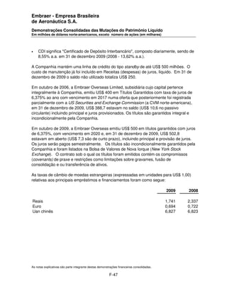 Embraer - Empresa Brasileira
de Aeronáutica S.A.
Demonstrações Consolidadas das Mutações do Patrimônio Líquido
Em milhões de dólares norte-americanos, exceto número de ações (em milhares)




•   CDI significa "Certificado de Depósito Interbancário", composto diariamente, sendo de
    8,55% a.a. em 31 de dezembro 2009 (2008 - 13,62% a.a.).

A Companhia mantém uma linha de crédito do tipo standby de até US$ 500 milhões. O
custo de manutenção já foi incluído em Receitas (despesas) de juros, líquido. Em 31 de
dezembro de 2009 o saldo não utilizado totaliza US$ 250.

Em outubro de 2006, a Embraer Overseas Limited, subsidiária cujo capital pertence
integralmente à Companhia, emitiu US$ 400 em Títulos Garantidos com taxa de juros de
6,375% ao ano com vencimento em 2017 numa oferta que posteriormente foi registrada
parcialmente com a US Securities and Exchange Commission (a CVM norte-americana),
em 31 de dezembro de 2009, US$ 388,7 estavam no saldo (US$ 10,6 no passivo
circulante) incluindo principal e juros provisionados. Os títulos são garantidos integral e
incondicionalmente pela Companhia.

Em outubro de 2009, a Embraer Overseas emitiu US$ 500 em títulos garantidos com juros
de 6,375%, com vencimento em 2020 e, em 31 de dezembro de 2009, US$ 502,8
estavam em aberto (US$ 7,3 são de curto prazo), incluindo principal e provisão de juros.
Os juros serão pagos semestralmente. Os títulos são incondicionalmente garantidos pela
Companhia e foram listados na Bolsa de Valores de Nova Iorque (New York Stock
Exchange). O contrato sob o qual os títulos foram emitidos contém os compromissos
(covenants) de praxe e restrições como limitações sobre gravames, fusão de
consolidação e ou transferência de ativos.

As taxas de câmbio de moedas estrangeiras (expressadas em unidades para US$ 1,00)
relativas aos principais empréstimos e financiamentos foram como segue:

                                                                                            2009    2008

Reais                                                                                       1,741   2,337
Euro                                                                                        0,694   0,722
Uan chinês                                                                                  6,827   6,823




As notas explicativas são parte integrante destas demonstrações financeiras consolidadas.

                                                         F-47
 